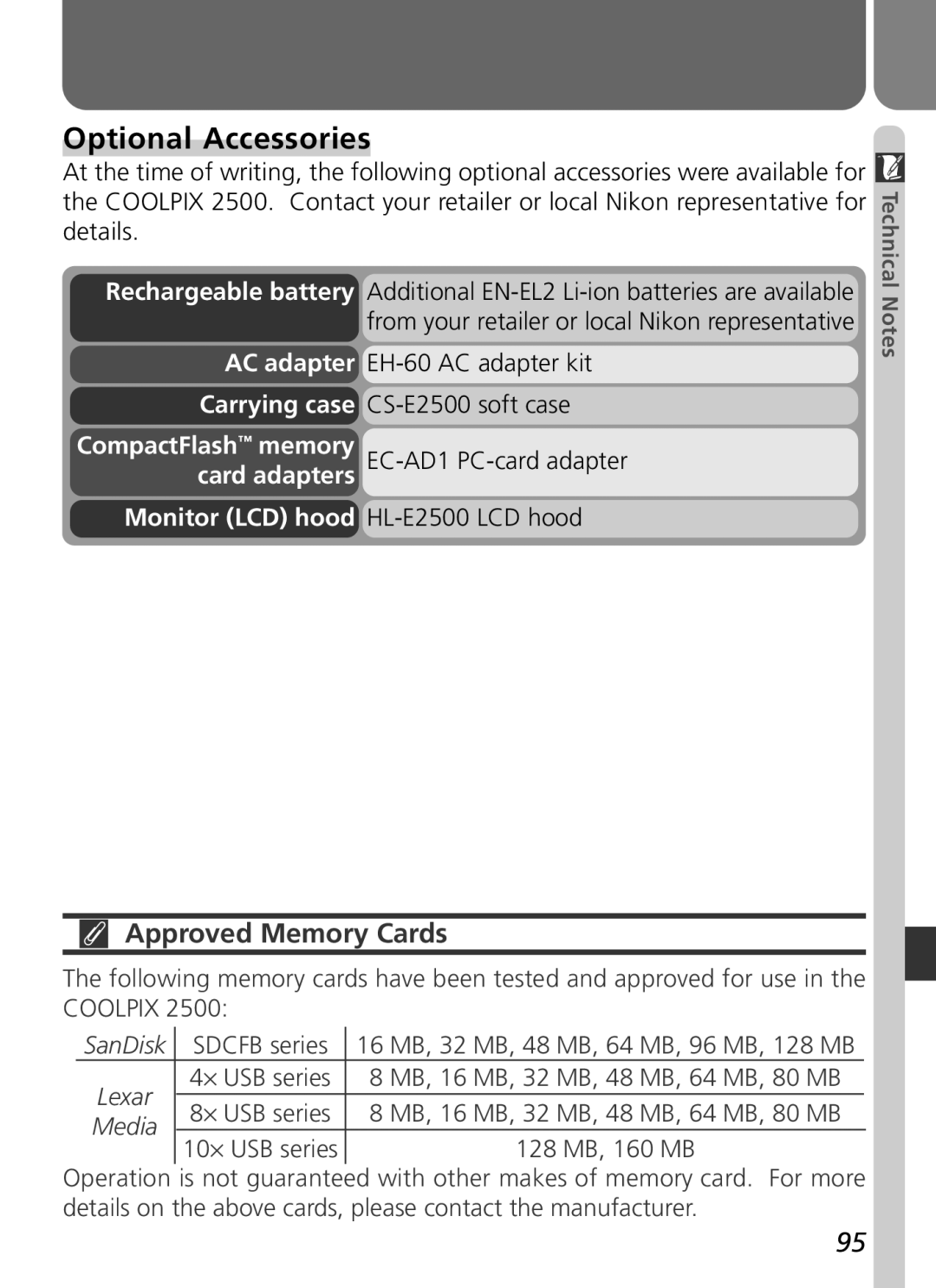 Nikon 2500 Optional Accessories, Approved Memory Cards, Rechargeable battery AC adapter Carrying case, Monitor LCD hood 