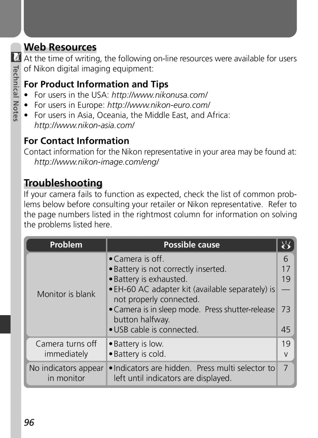 Nikon 2500 manual Web Resources, Troubleshooting, For Product Information and Tips For Contact Information, Problem 