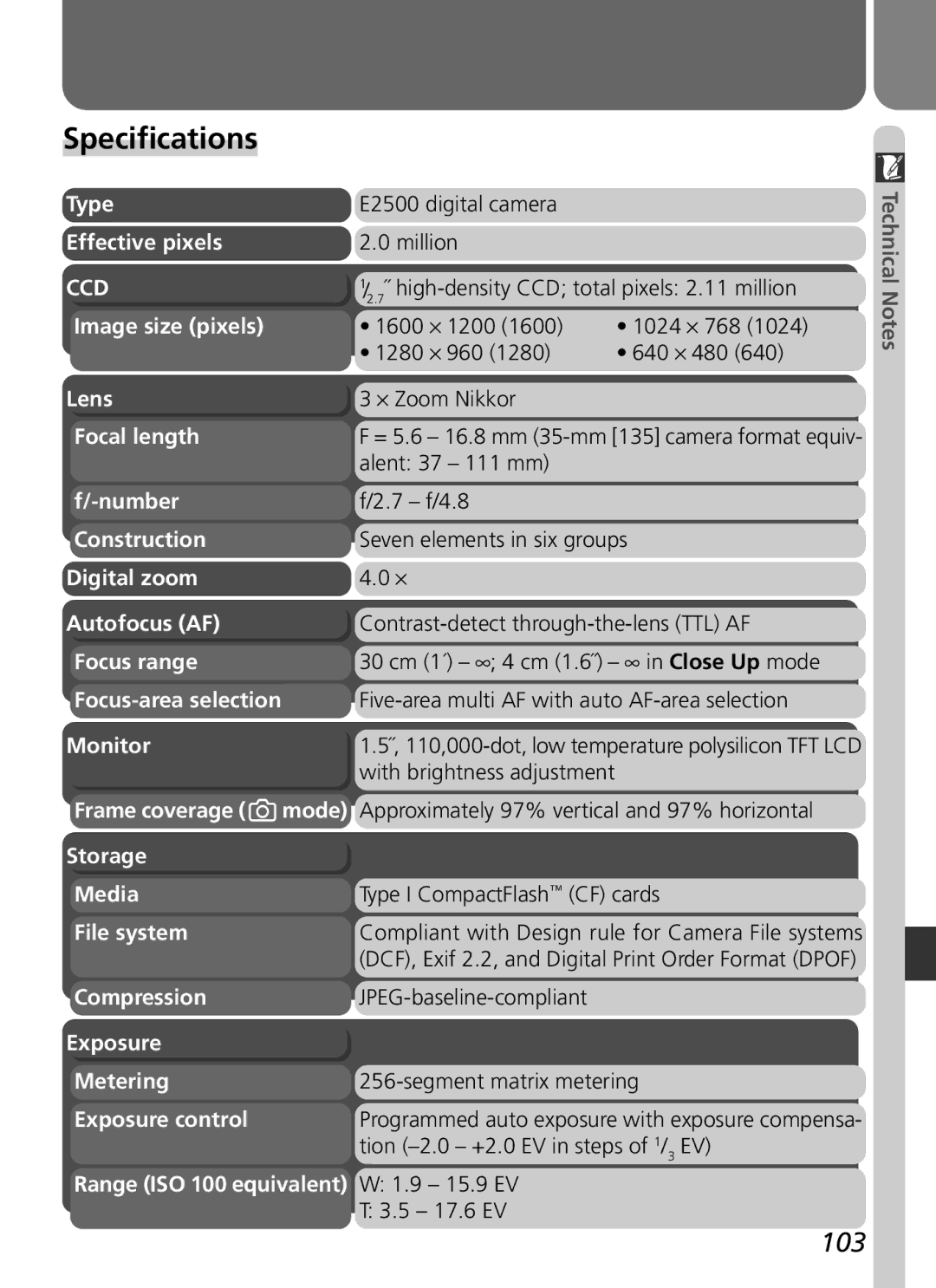 Nikon 2500 manual Specifications, Ccd 