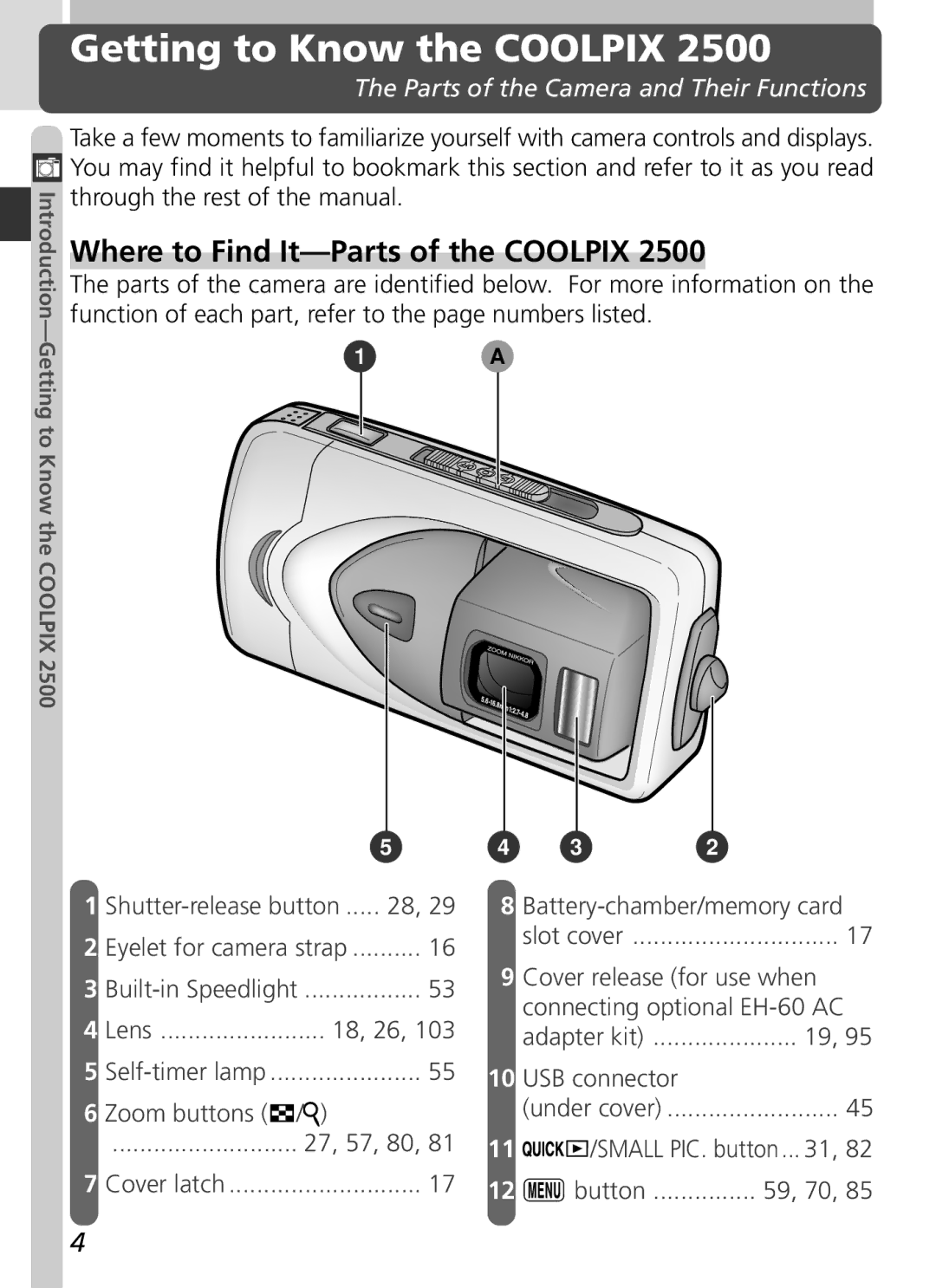 Nikon 2500 Getting to Know the Coolpix, Where to Find It-Parts of the Coolpix, Parts of the Camera and Their Functions 