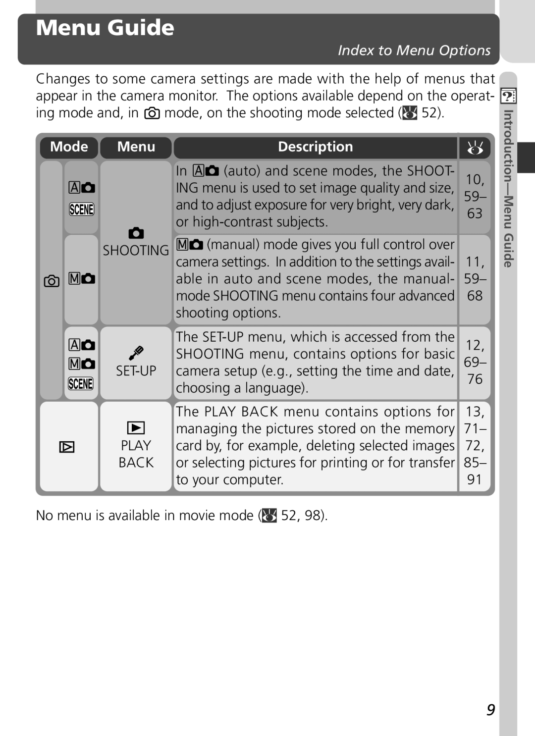 Nikon 2500 manual Menu Guide, Index to Menu Options, Mode Menu, No menu is available in movie mode 52 