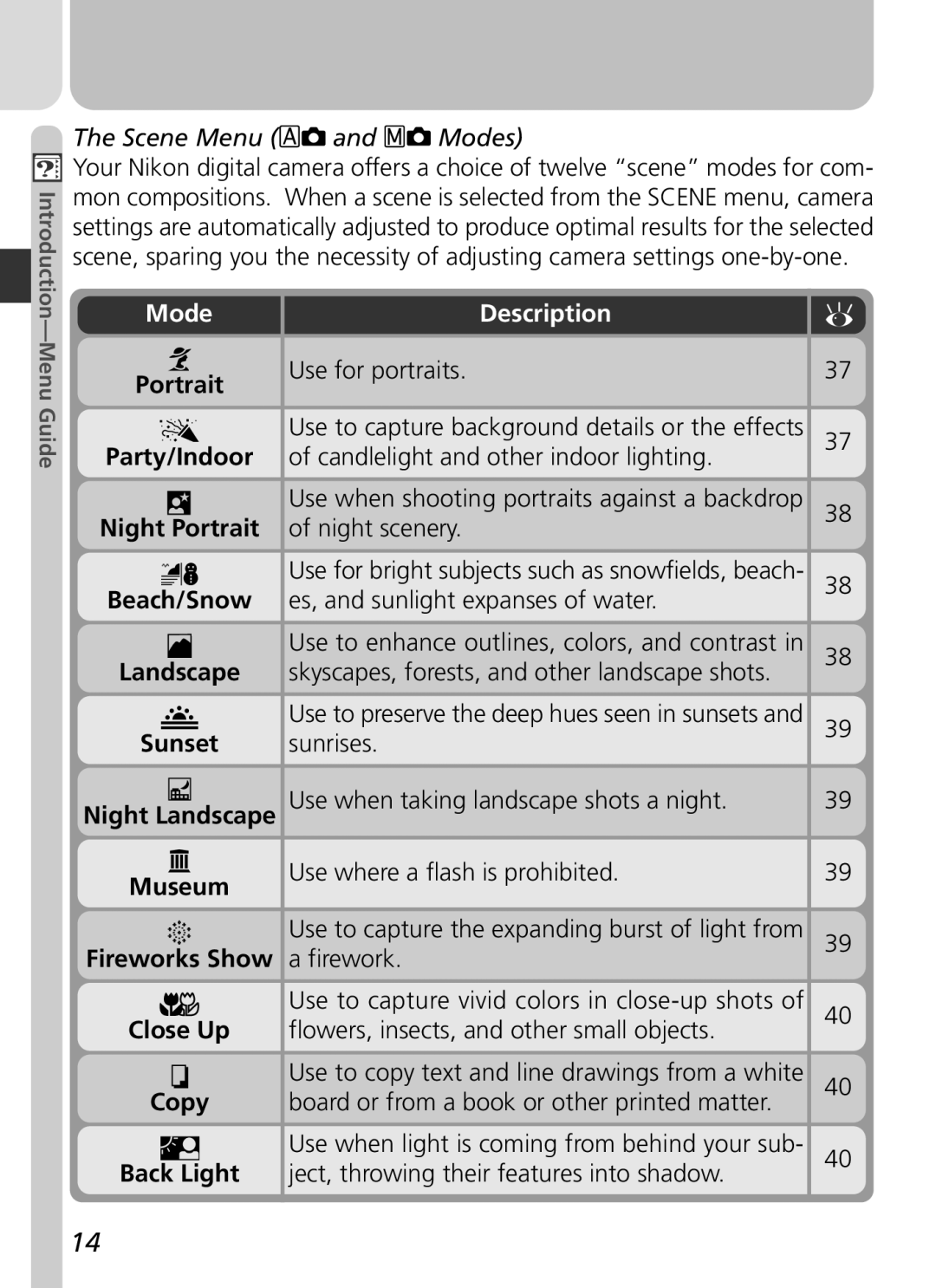 Nikon 2500 manual Scene Menu and Modes, Description, Use for portraits 