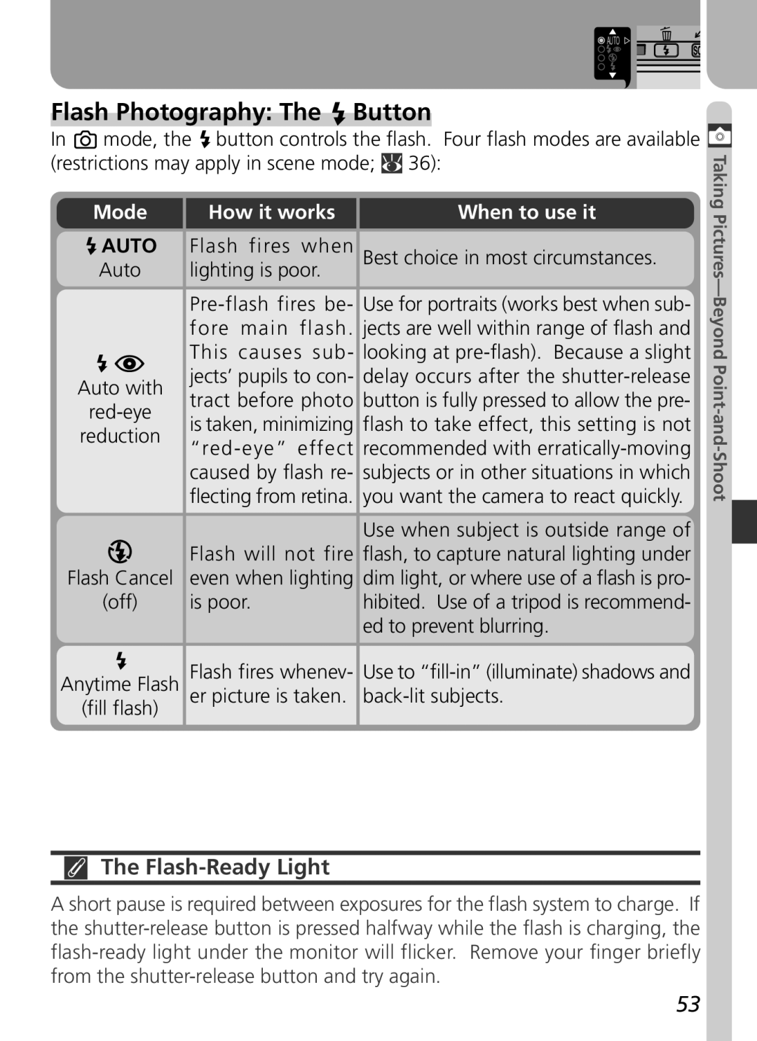 Nikon 2500 manual Flash Photography The Button, Flash-Ready Light, Mode How it works When to use it 