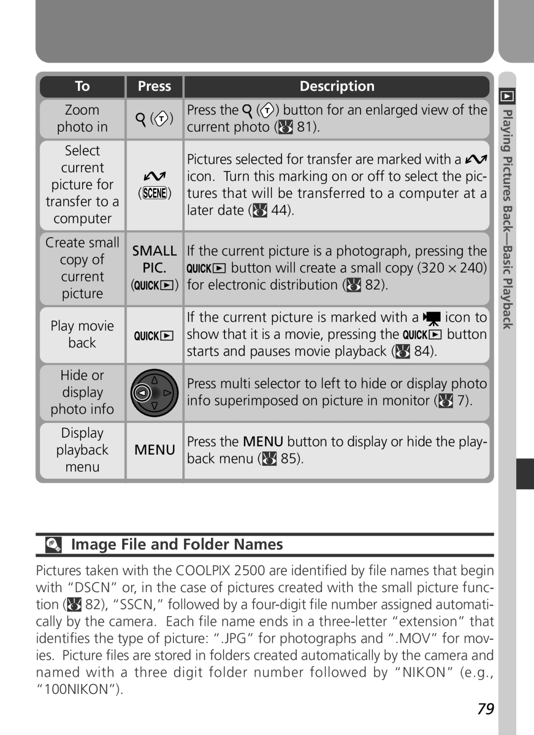 Nikon 2500 manual Image File and Folder Names, Press Button for an enlarged view, Button will create a small copy 320 ⋅ 