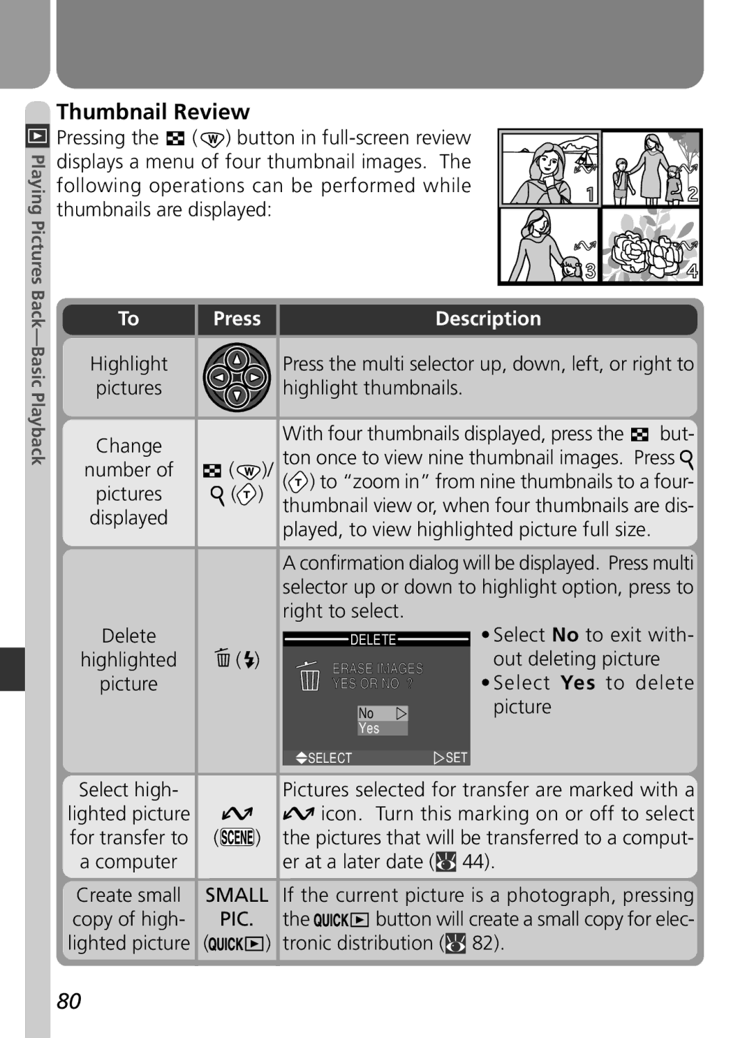 Nikon 2500 manual Thumbnail Review, Highlight Pictures Change Number Displayed 