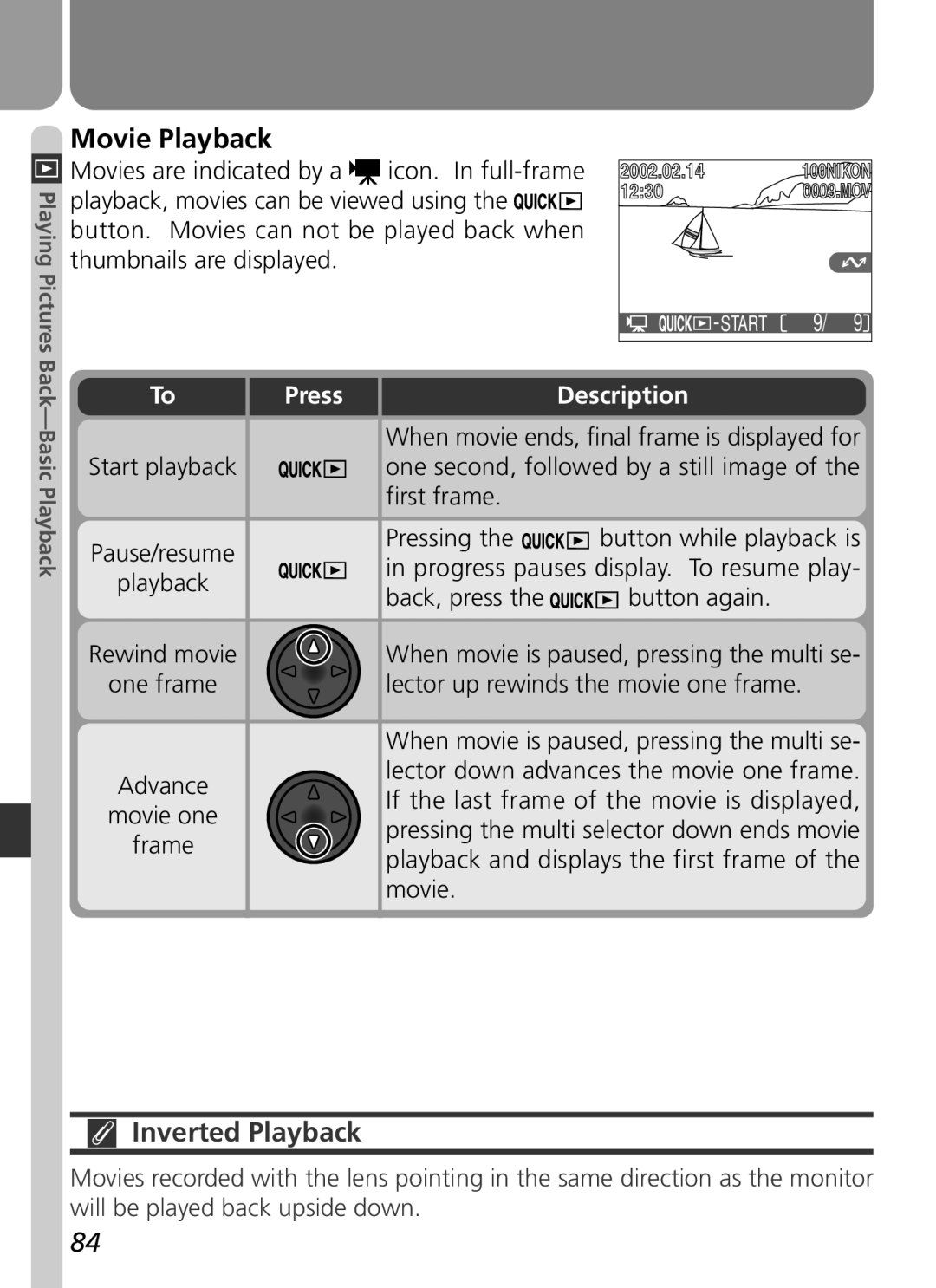 Nikon 2500 manual Movie Playback, Inverted Playback, Start playback Pause/resume Playback Rewind movie One frame 