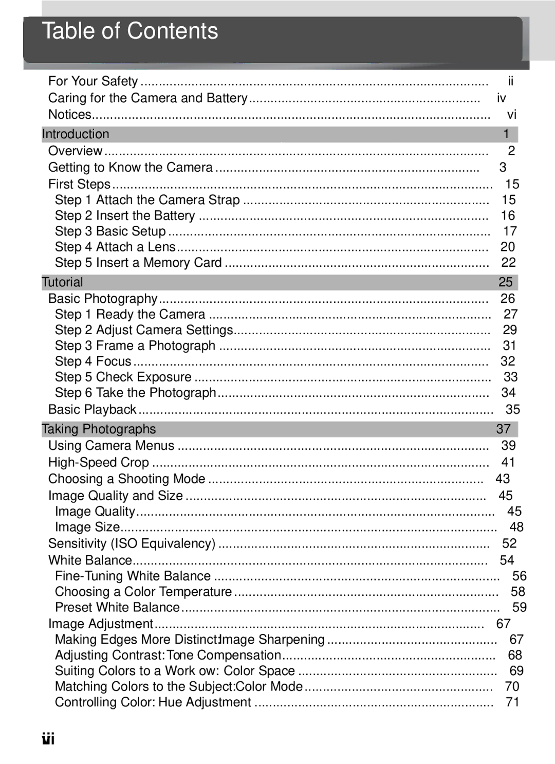 Nikon 25215 manual Table of Contents 