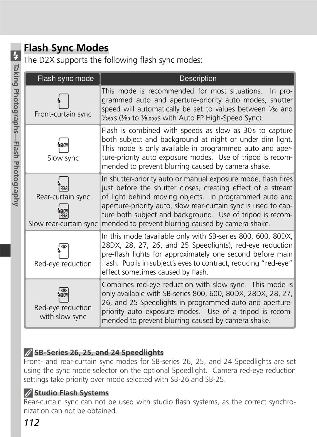 Nikon 25215 manual Flash Sync Modes, 112, D2X supports the following ﬂash sync modes, Flash sync mode 