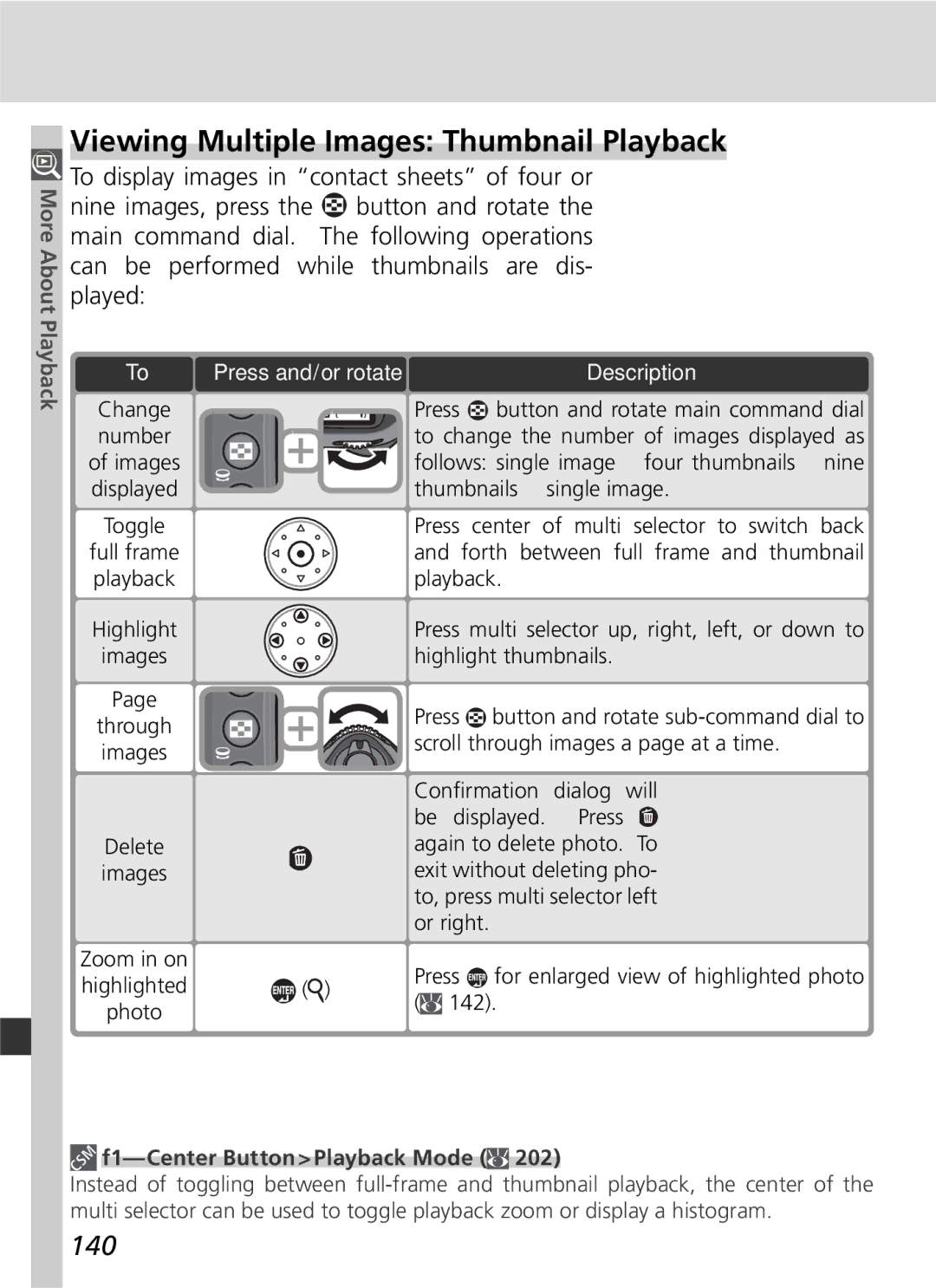 Nikon 25215 manual Viewing Multiple Images Thumbnail Playback, 140, F1-Center Button Playback Mode 