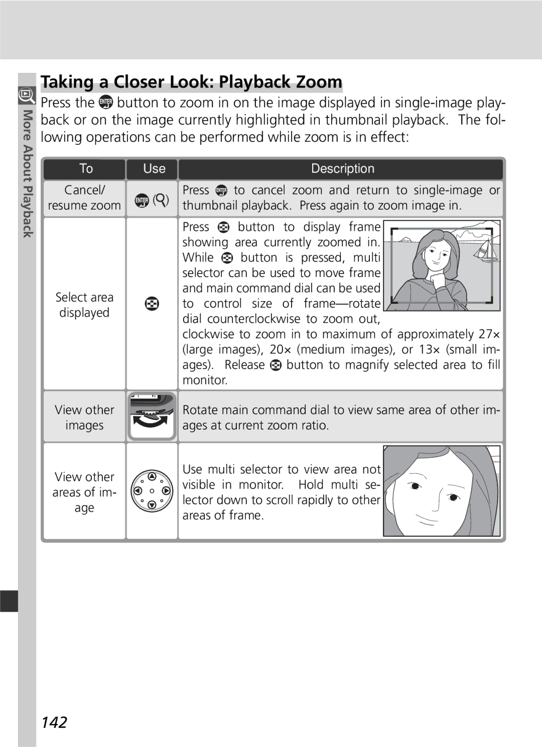 Nikon 25215 manual Taking a Closer Look Playback Zoom, 142, ToTo Use, Cancel Resume zoom Select area Displayed 