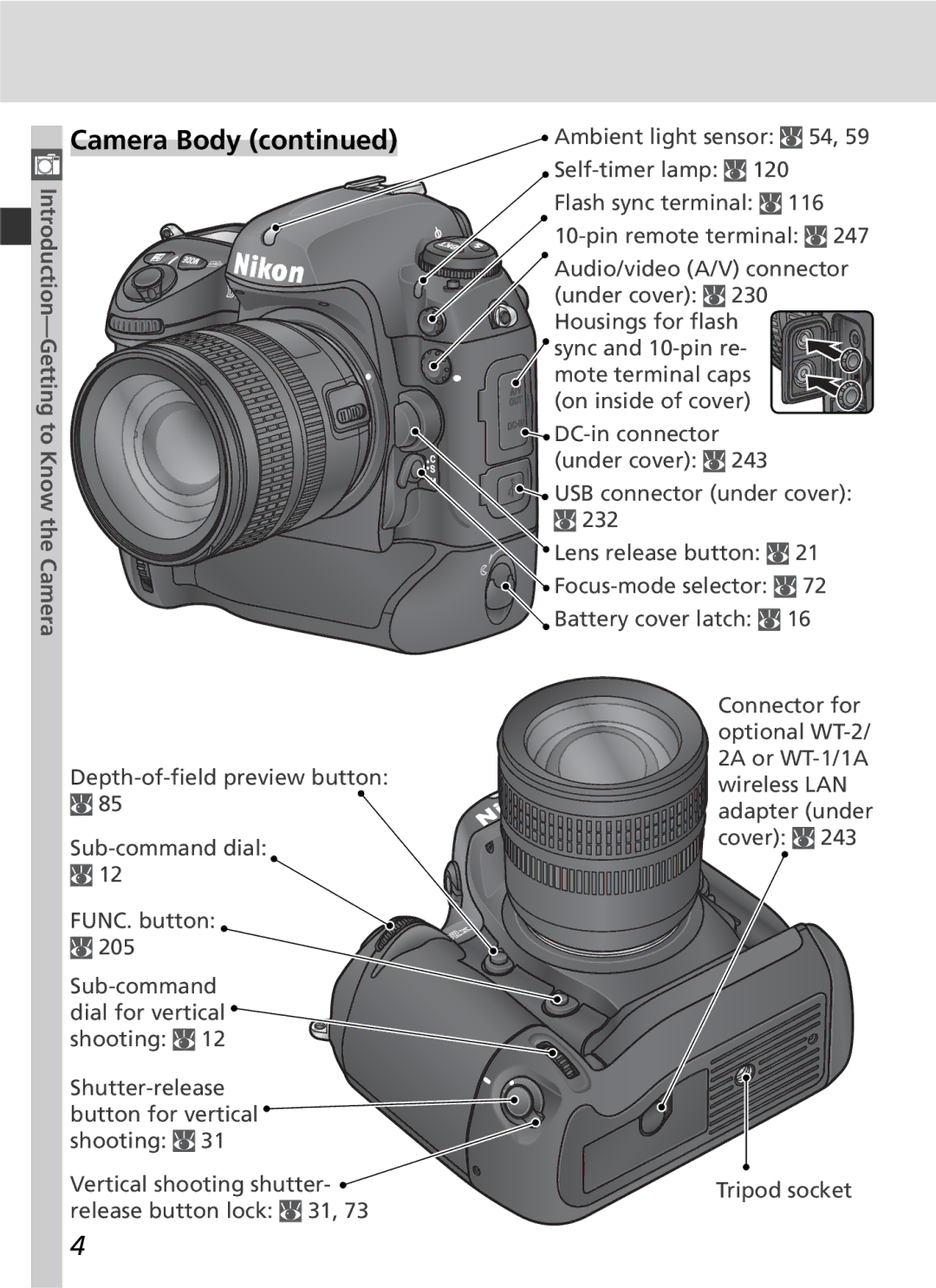 Nikon 25215 manual Camera Body 