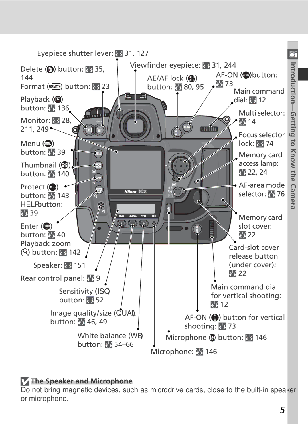 Nikon 25215 manual Speaker and Microphone 