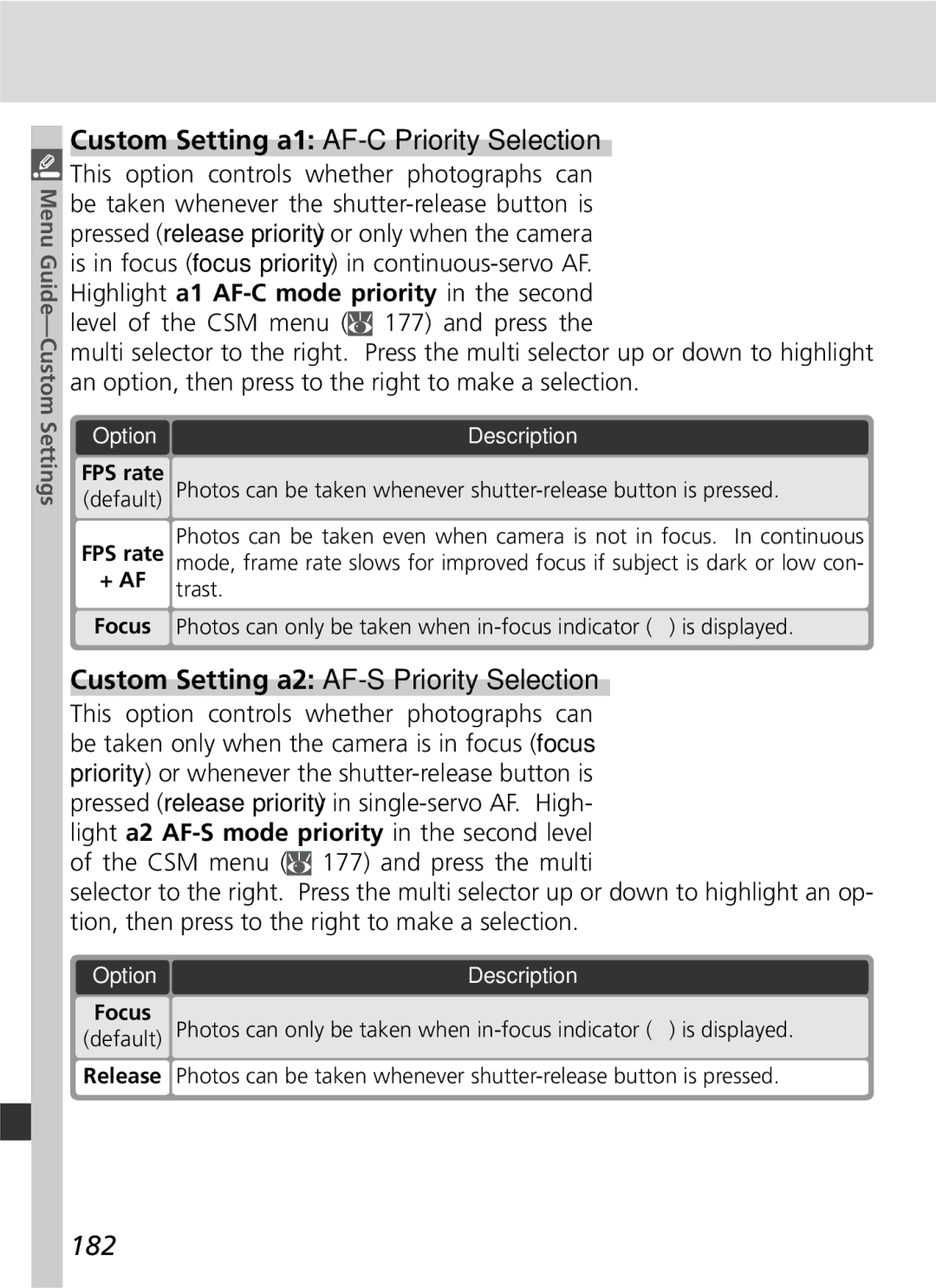 Nikon 25215 manual Custom Setting a1 AF-C Priority Selection, Custom Setting a2 AF-S Priority Selection, 182, FPS rate 