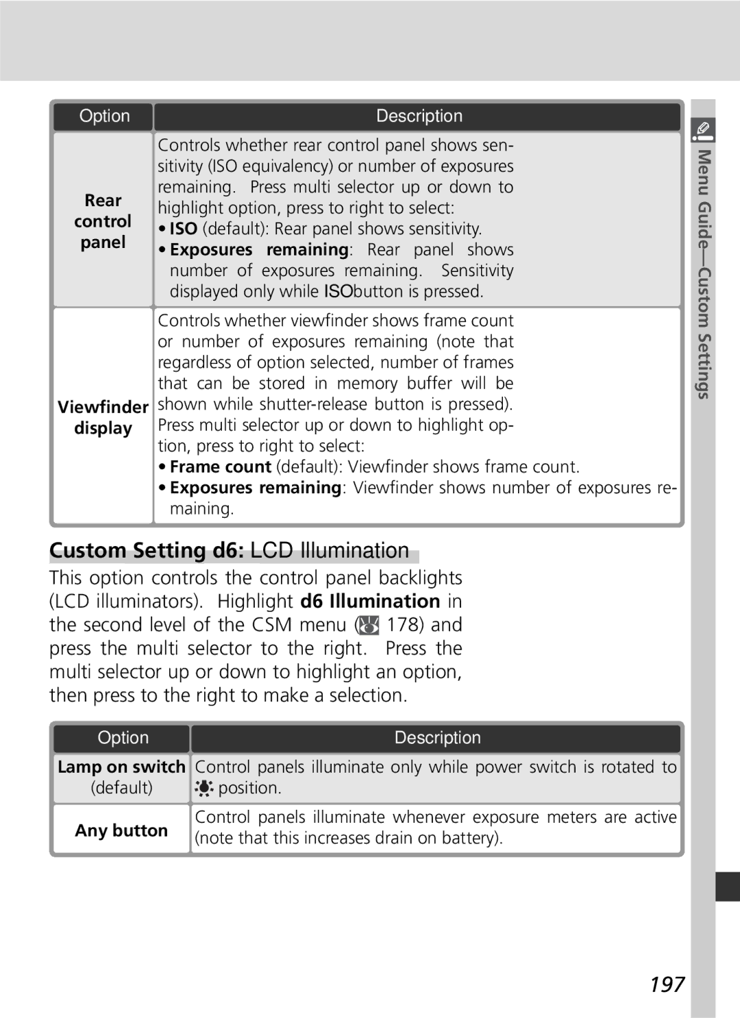 Nikon 25215 manual Custom Setting d6 LCD Illumination, 197, Exposures 