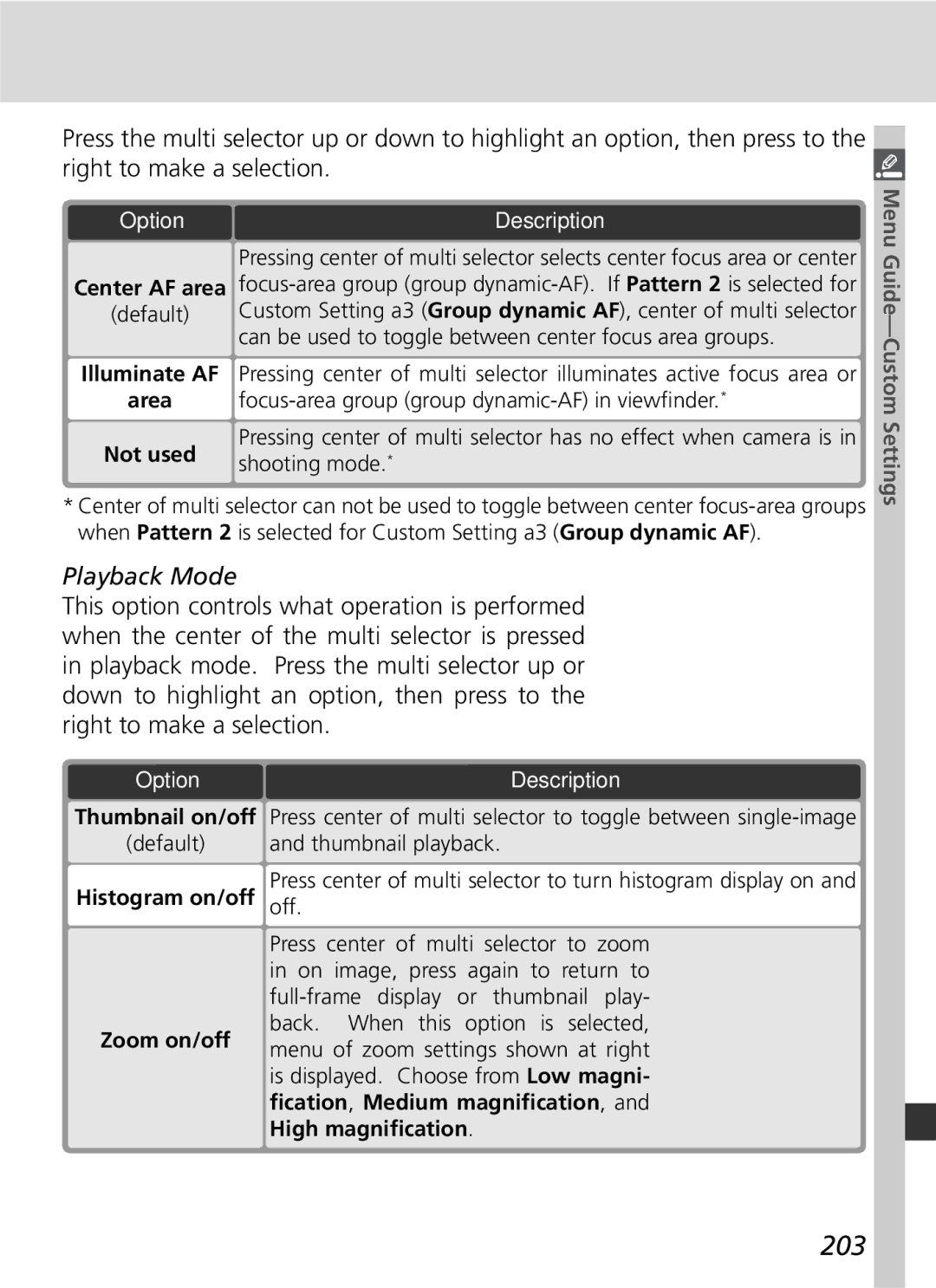 Nikon 25215 manual 203, Illuminate AF Area Not used, Thumbnail on/off, Histogram on/off Zoom on/off 