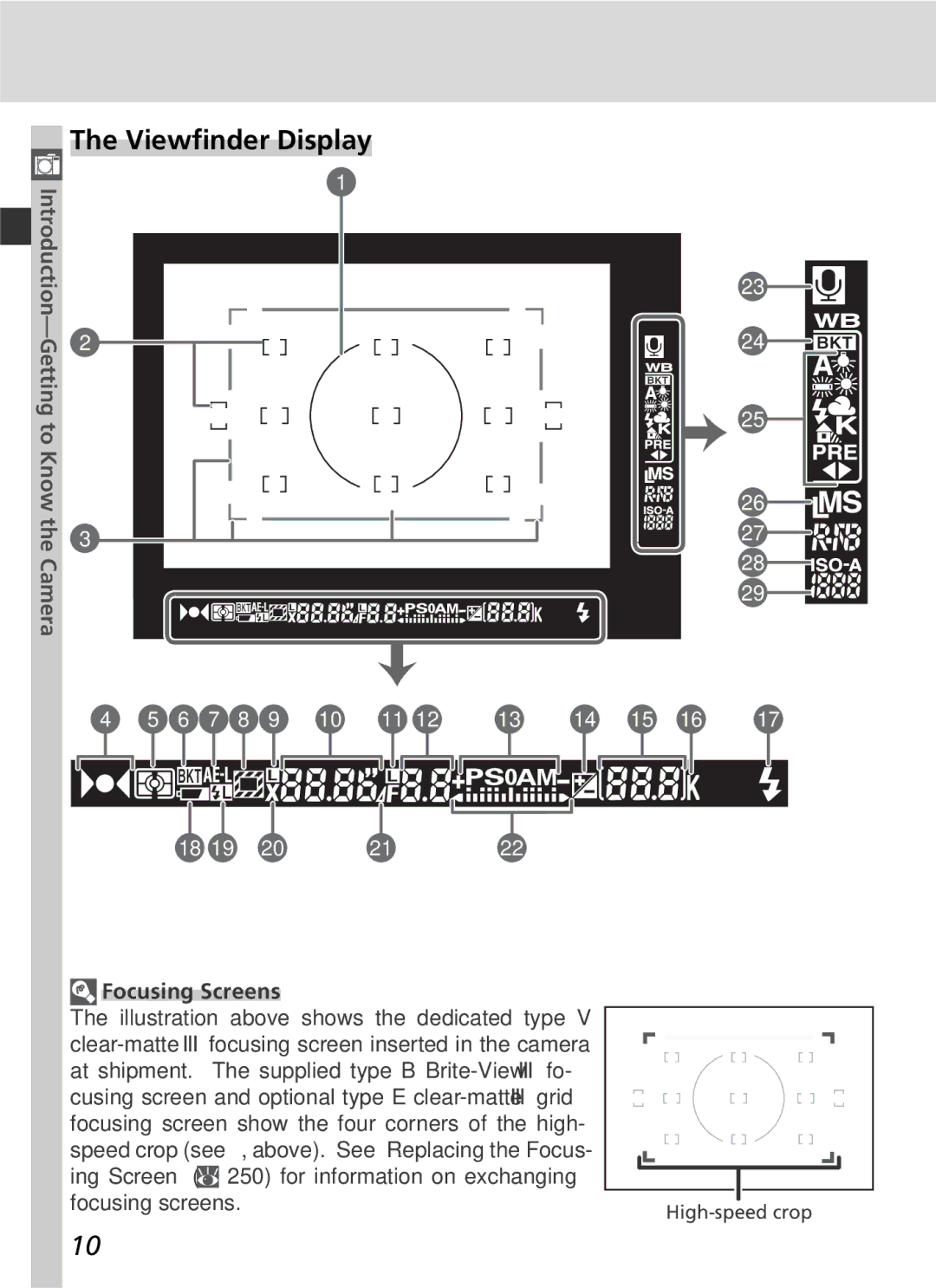 Nikon 25215 manual Viewﬁnder Display, Focusing Screens 