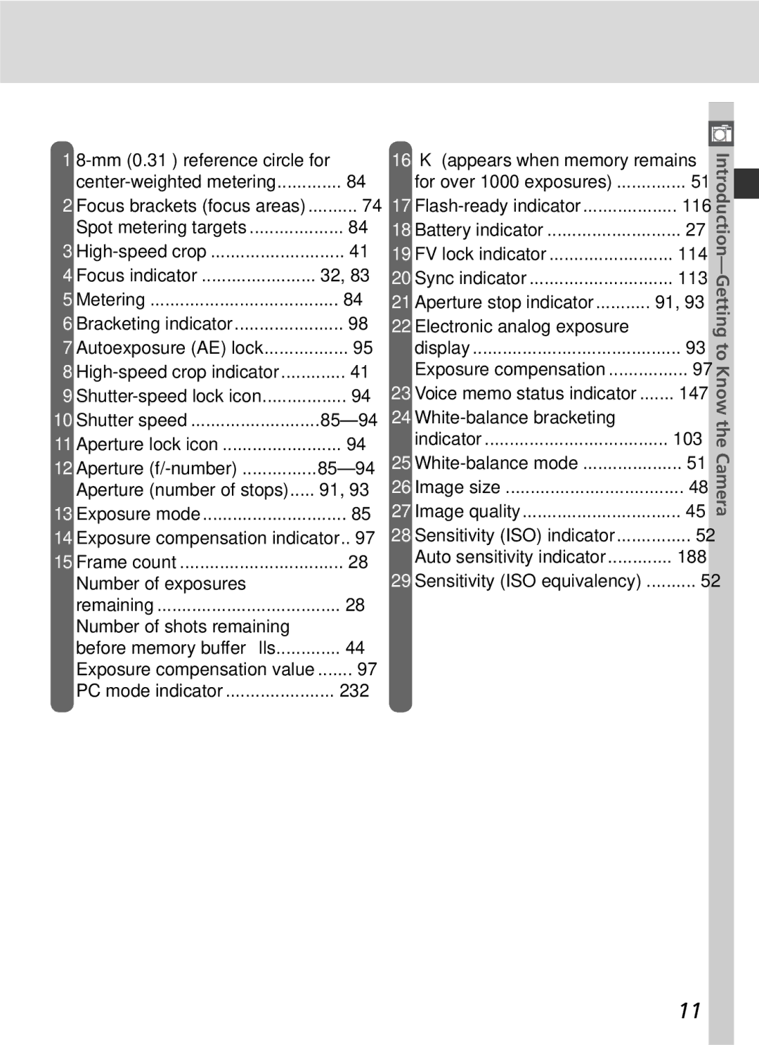 Nikon 25215 manual Mm 0.31˝ reference circle for, Focus indicator 