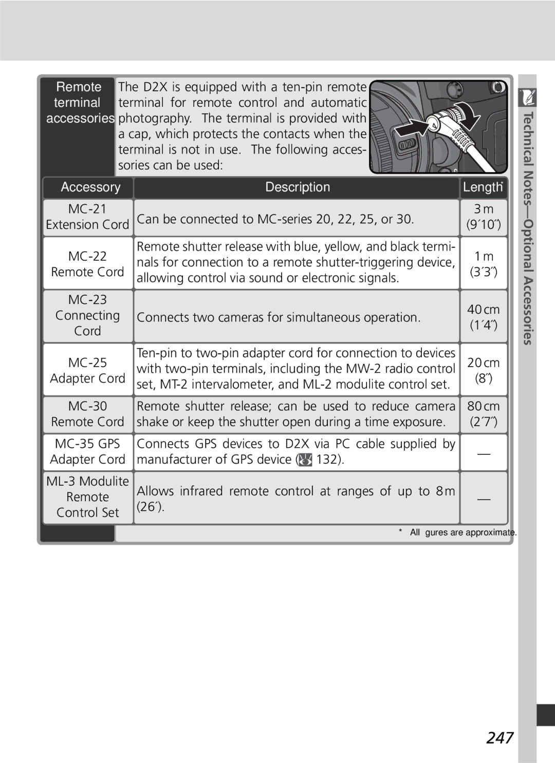 Nikon 25215 manual 247, D2X is equipped with a ten-pin remote, Terminal for remote control and automatic, 20 cm 