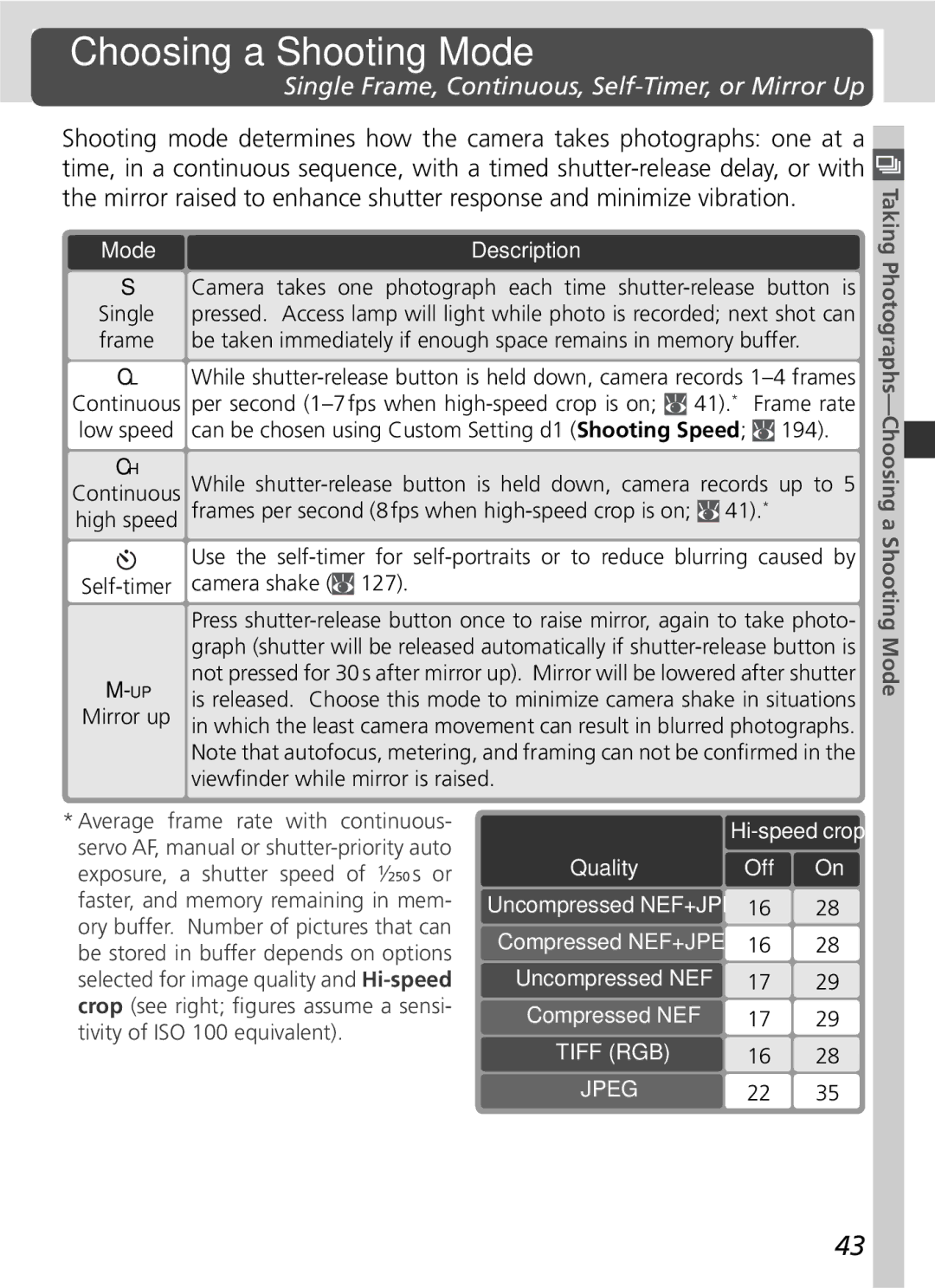 Nikon 25215 manual Choosing a Shooting Mode, Single Frame, Continuous, Self-Timer, or Mirror Up, Off 