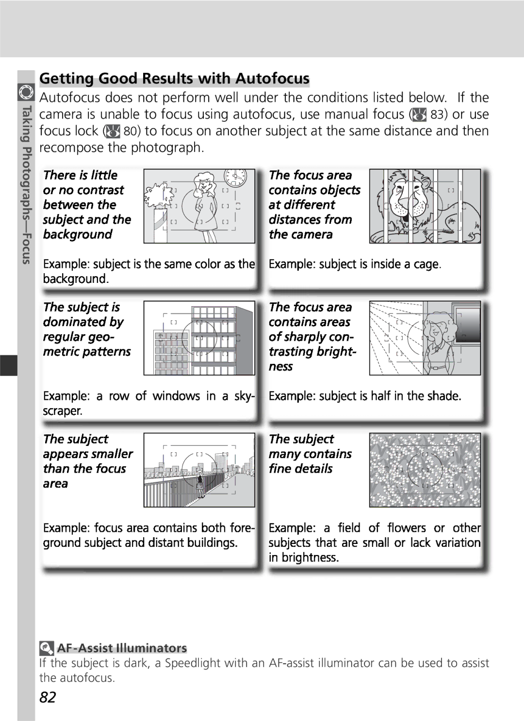 Nikon 25215 manual Getting Good Results with Autofocus, AF-Assist Illuminators 