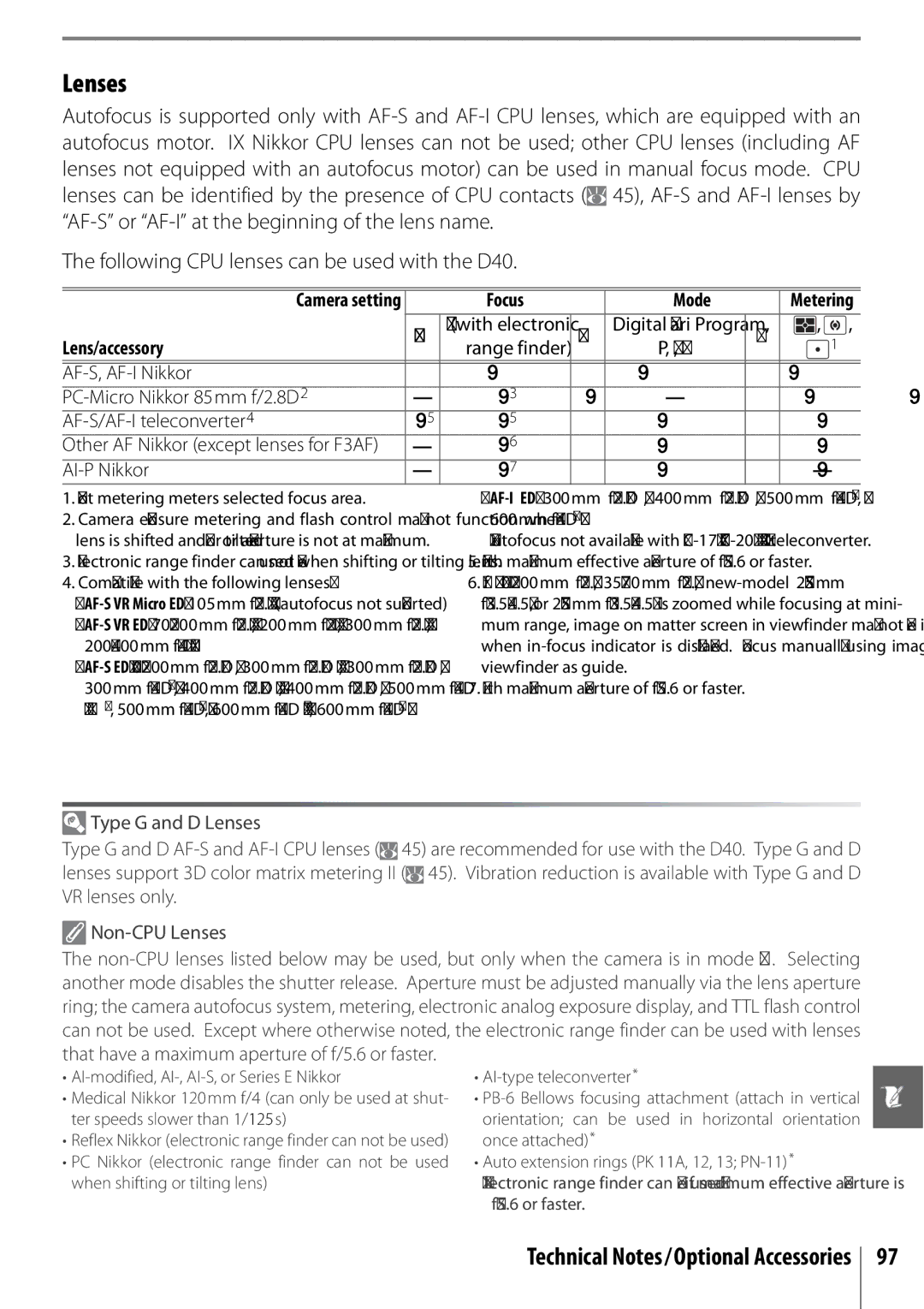 Nikon 25420 manual Focus Mode, Lens/accessory, Type G and D Lenses, Non-CPU Lenses 