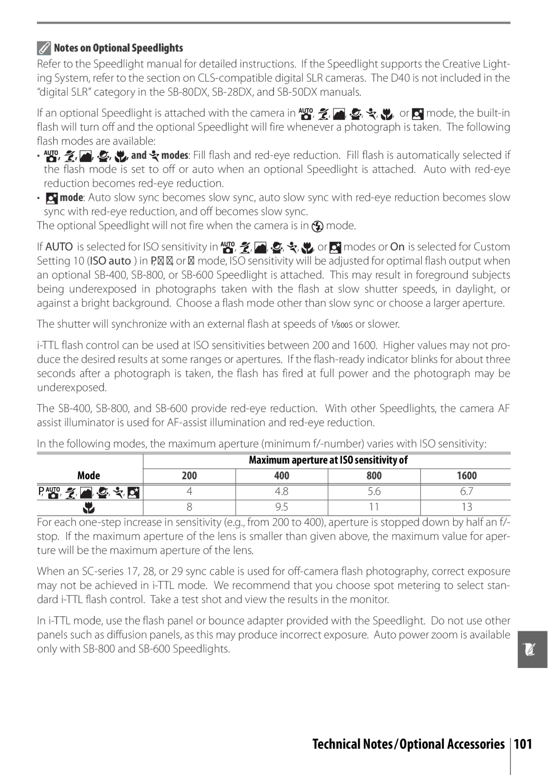 Nikon 25420 manual Mode, Technical Notes/Optional Accessories 