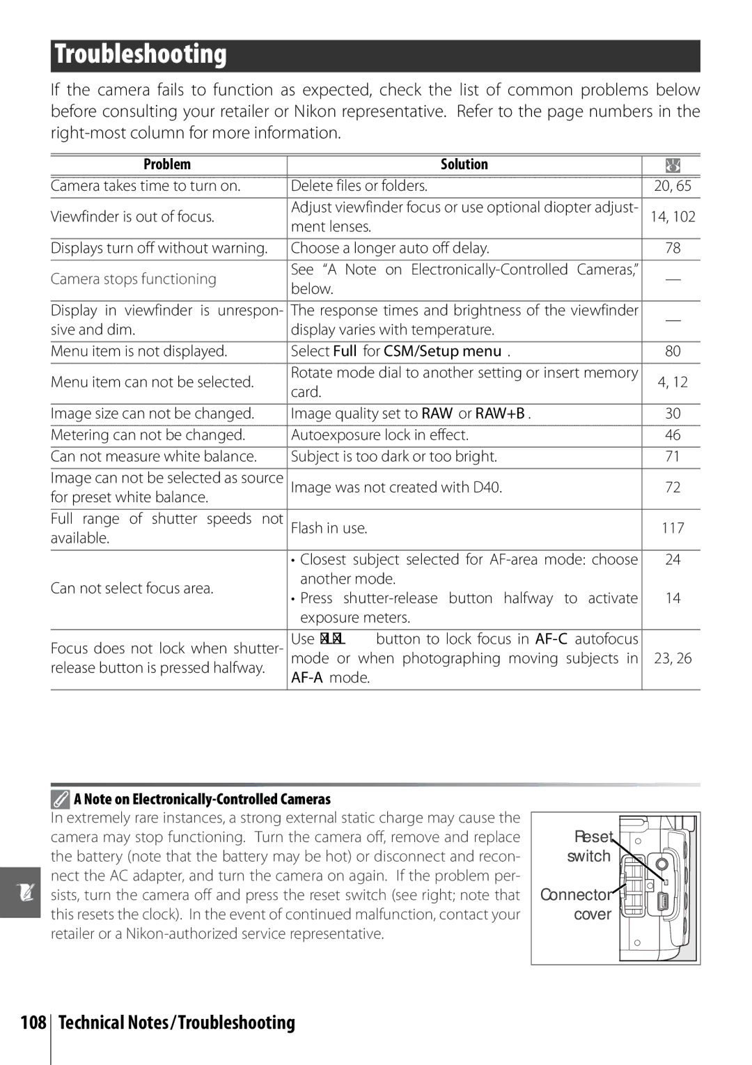 Nikon 25420 manual Technical Notes/Troubleshooting, Problem Solution, AF-A mode 