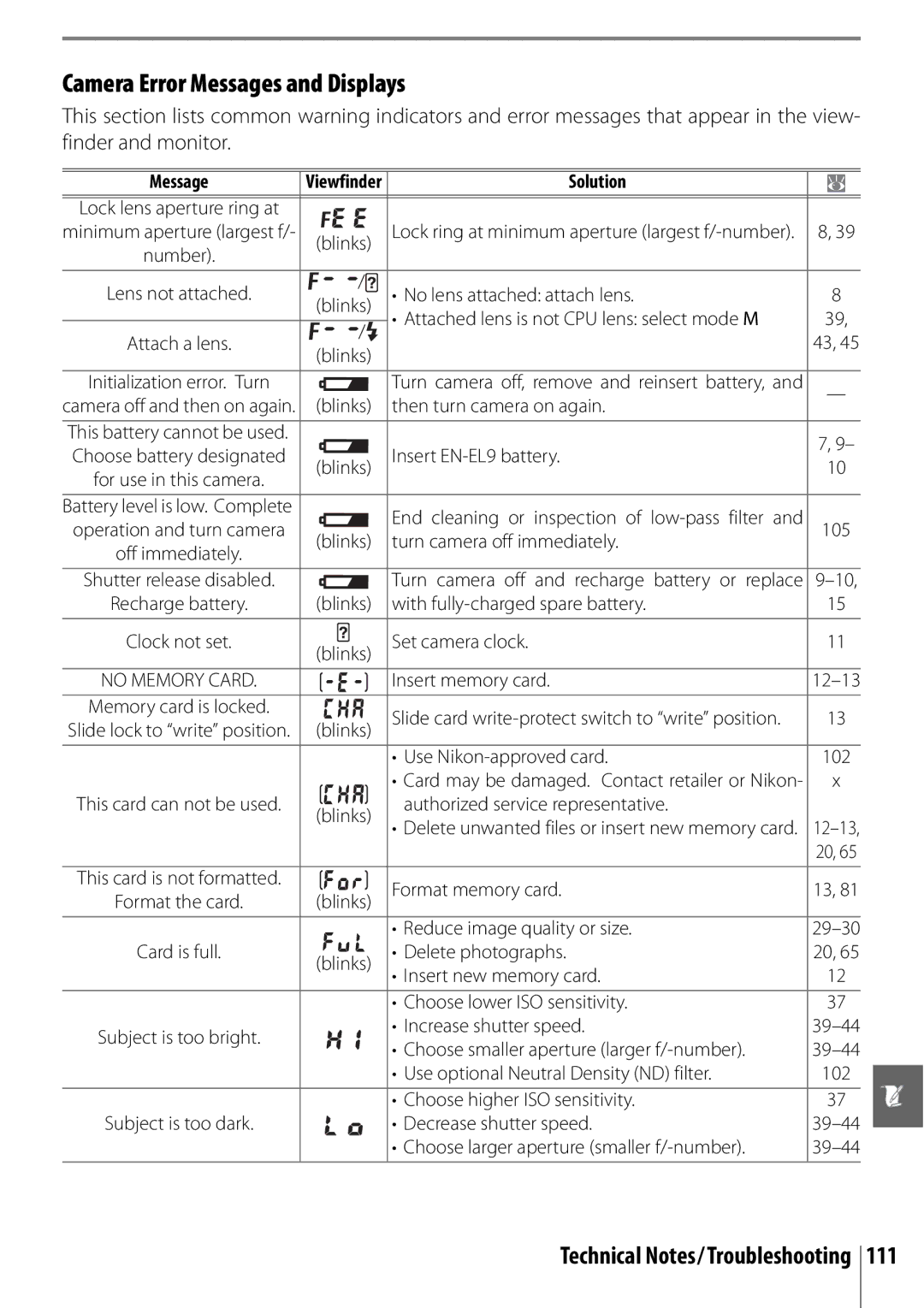 Nikon 25420 manual Camera Error Messages and Displays 