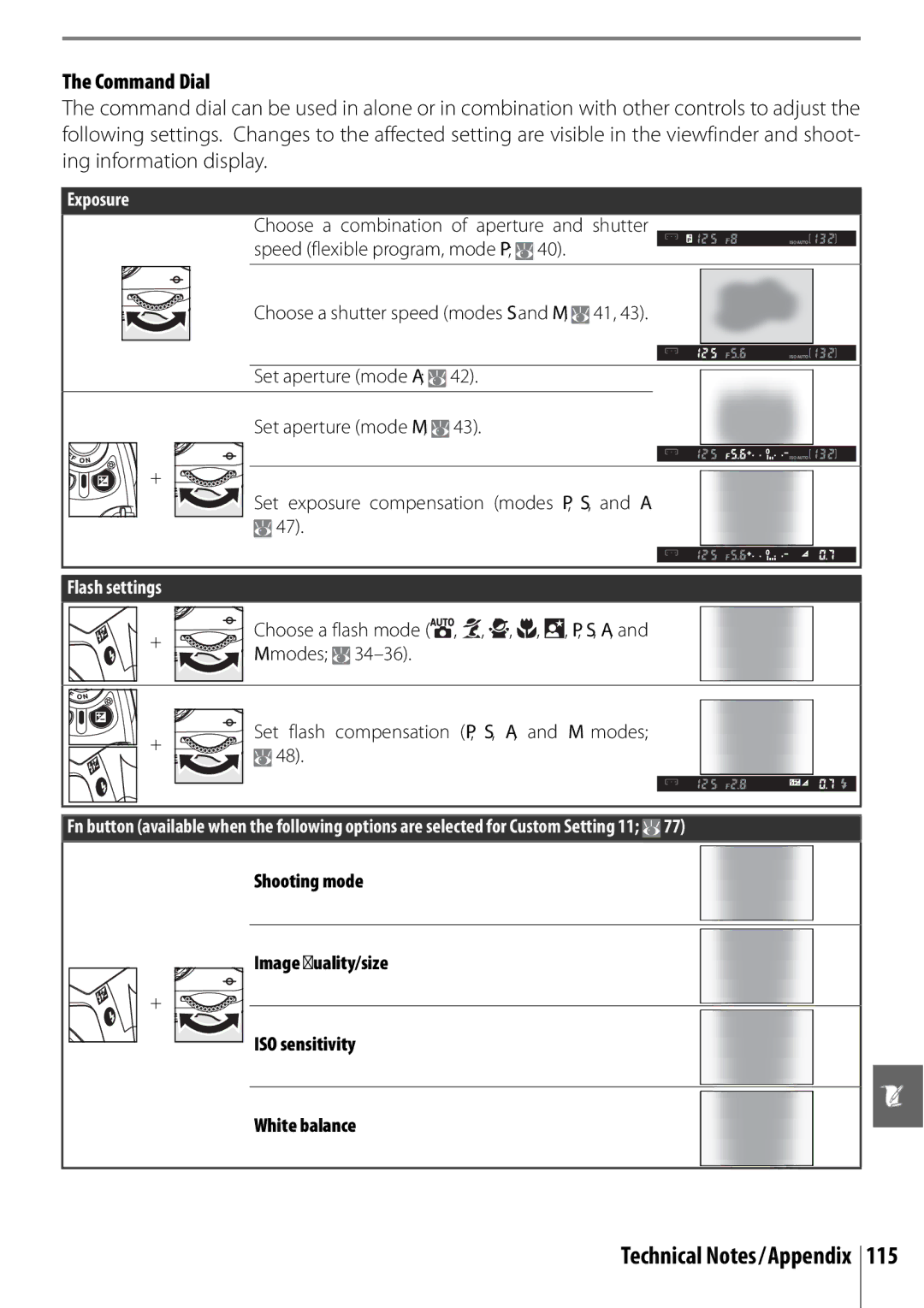 Nikon 25420 manual Command Dial, Choose a flash mode Modes 