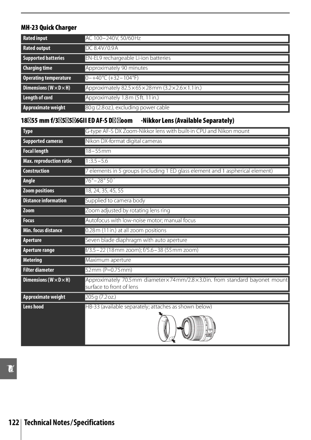 Nikon 25420 manual Rated input 