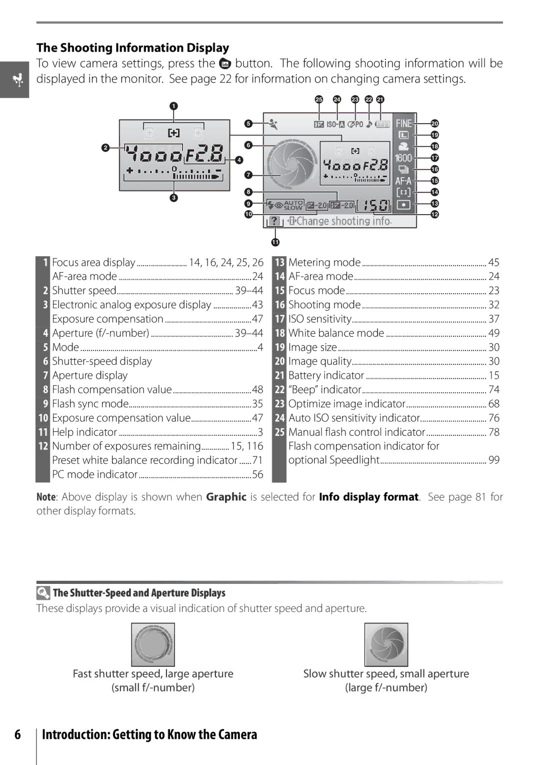 Nikon 25420 manual Shooting Information Display, Shutter-Speed and Aperture Displays 