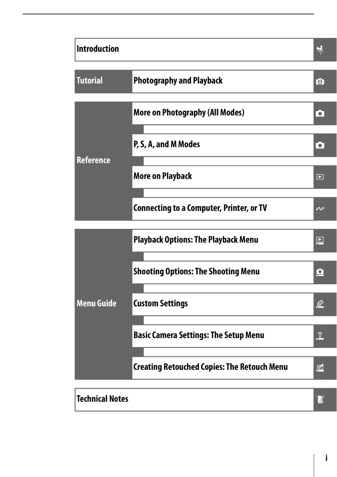 Nikon 25420 manual Introduction, More on Playback, Custom Settings, Technical Notes 