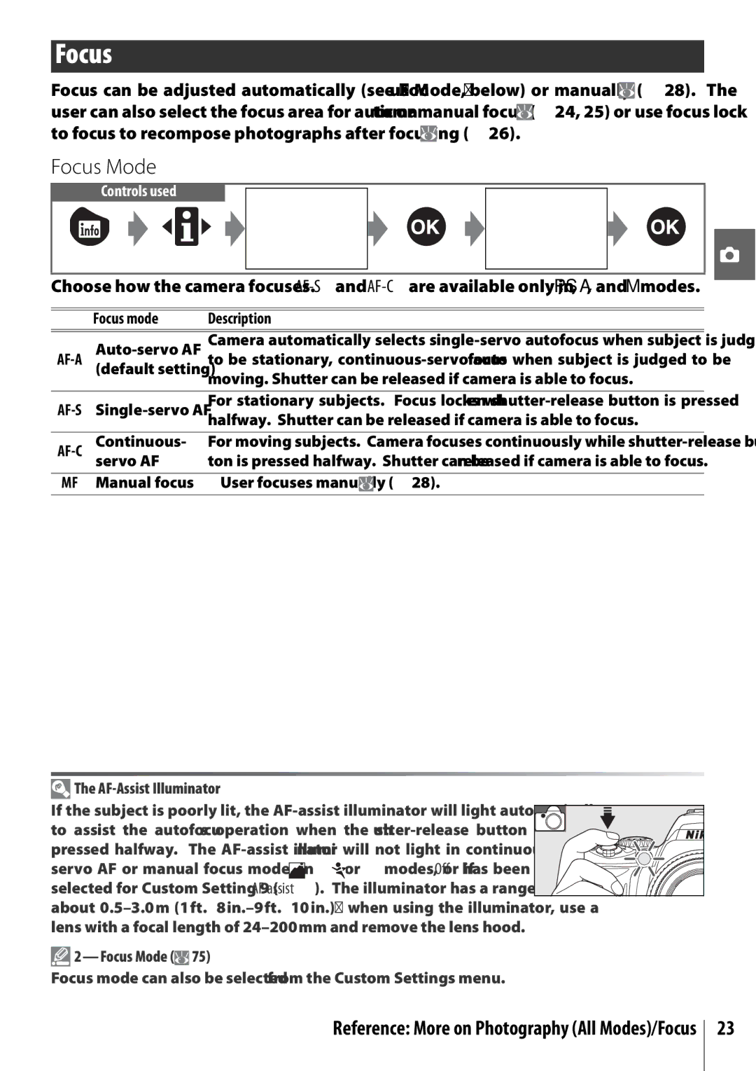 Nikon 25420 manual Focus Mode, Focus mode Description, AF-Assist Illuminator 