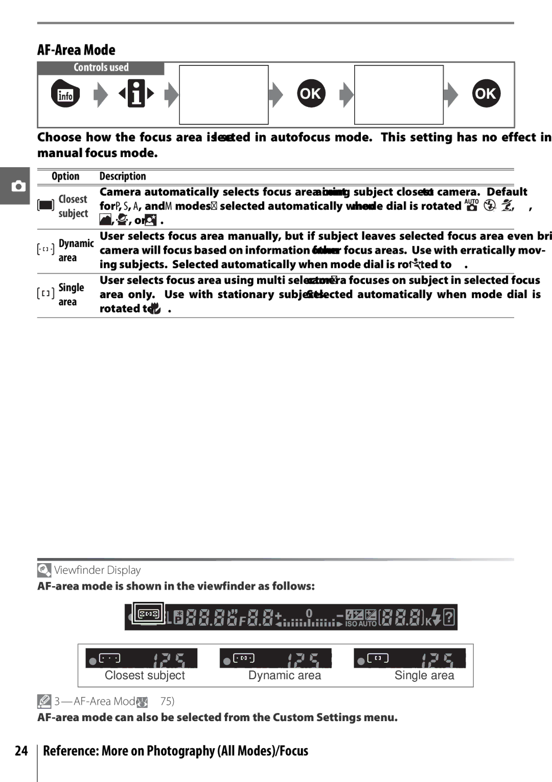 Nikon 25420 manual AF-Area Mode, Reference More on Photography All Modes/Focus, Subject, Viewfinder Display 