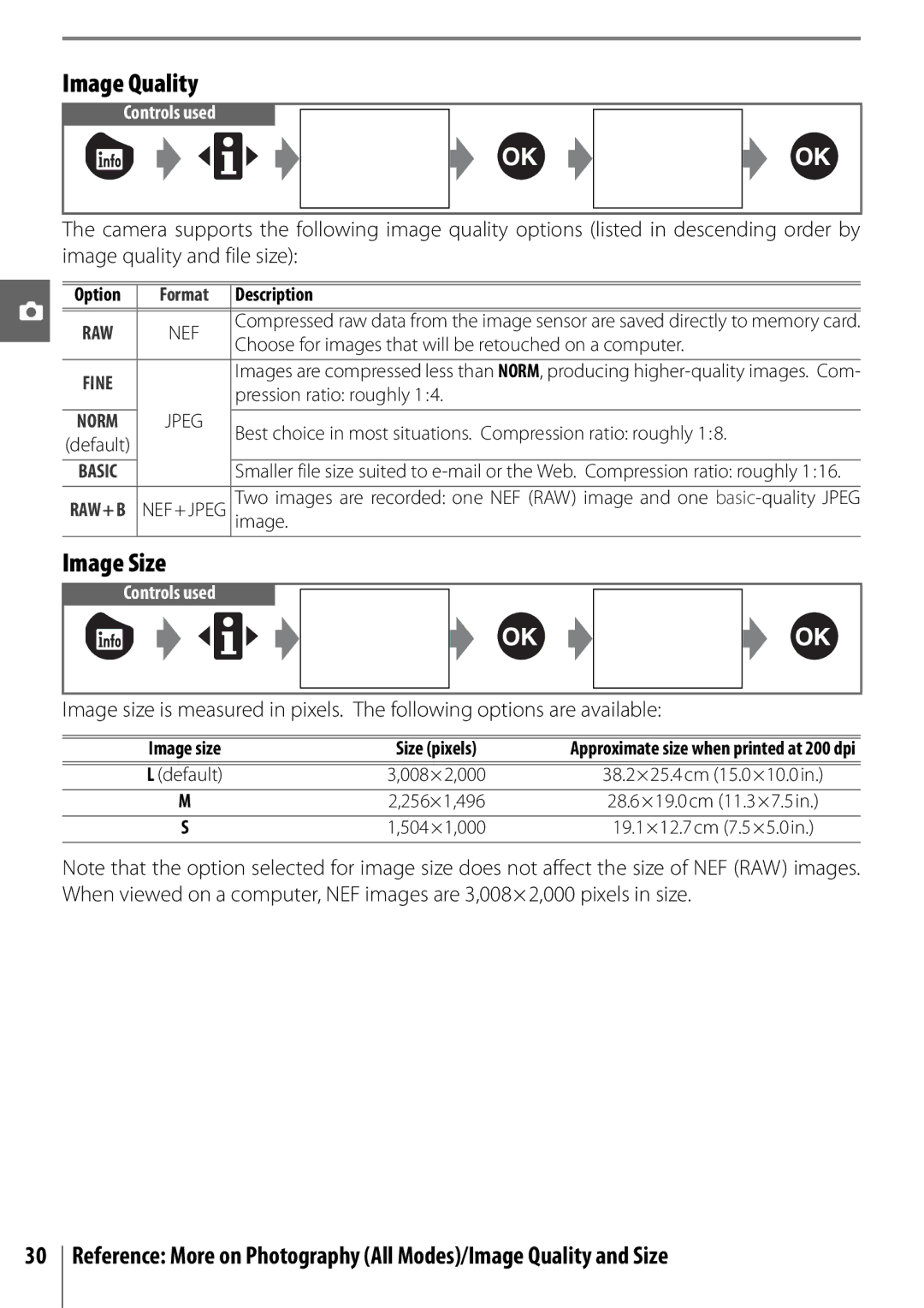 Nikon 25420 manual Image Quality, Image Size, Option, Format, Image size Size pixels 