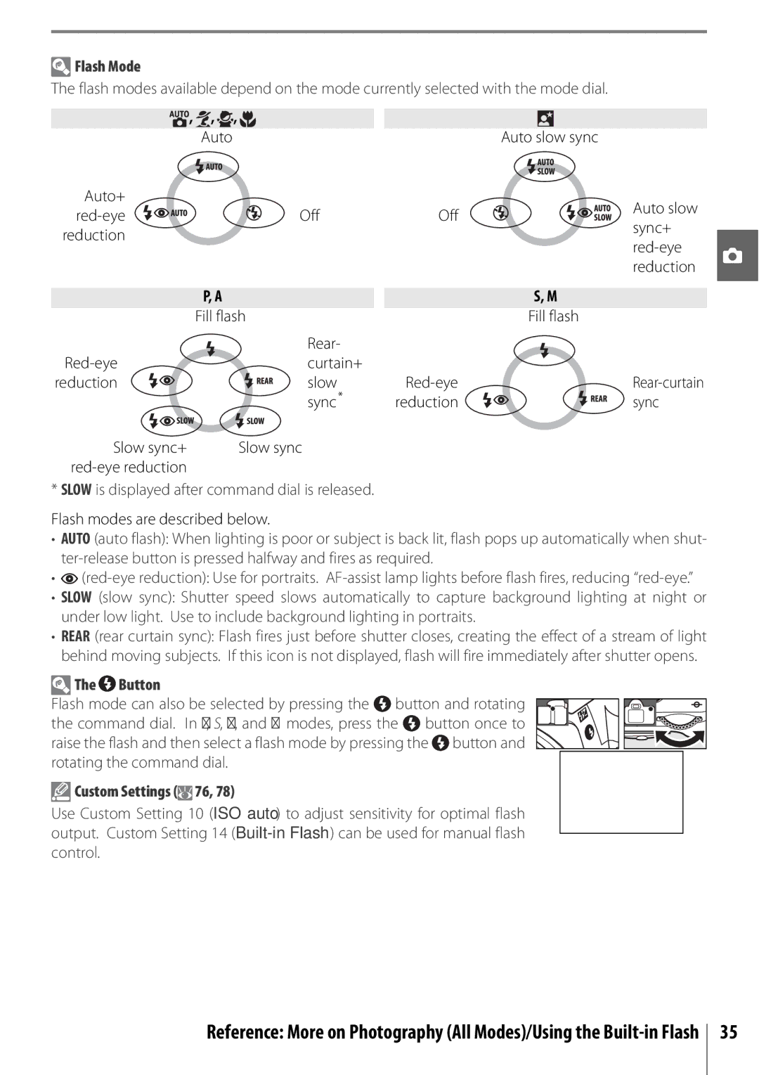 Nikon 25420 manual Flash Mode, Button, Custom Settings 76 