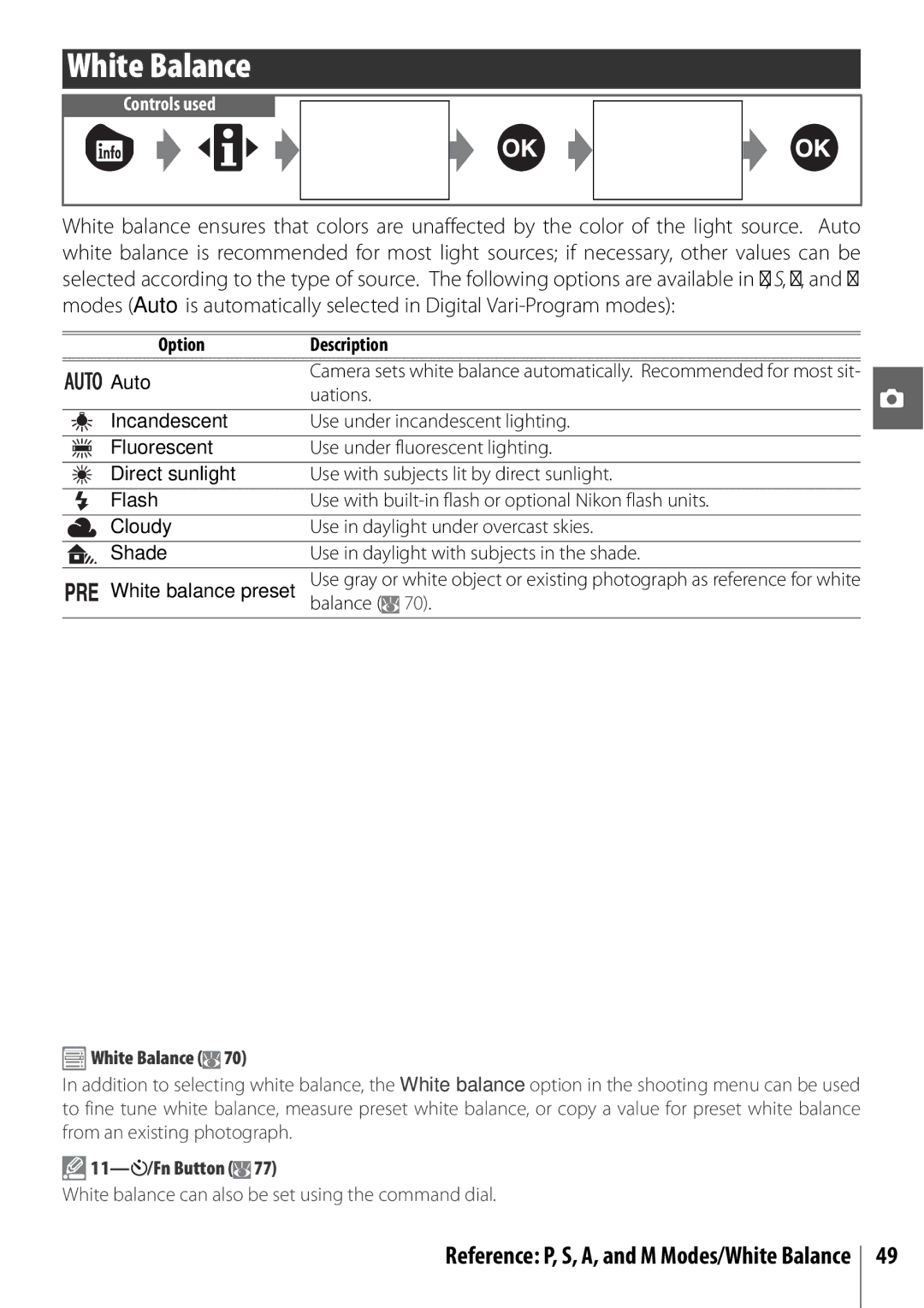 Nikon 25420 manual White Balance 