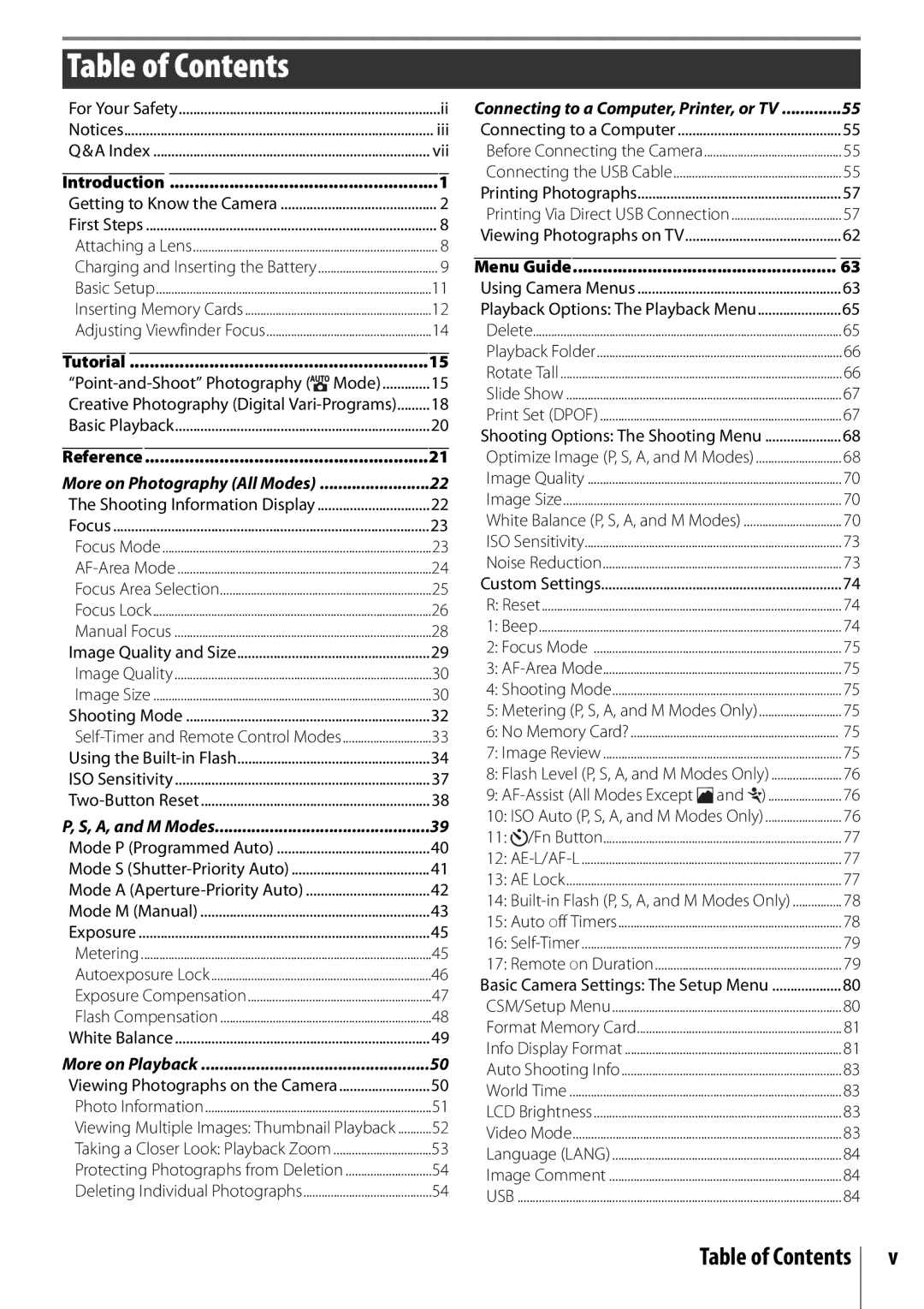 Nikon 25420 manual Table of Contents 