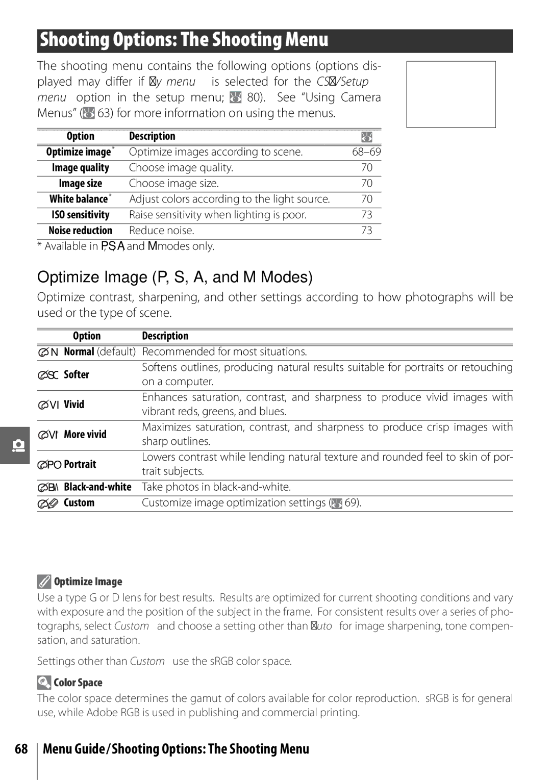 Nikon 25420 manual Shooting Options The Shooting Menu, Optimize Image P, S, A, and M Modes, Color Space 