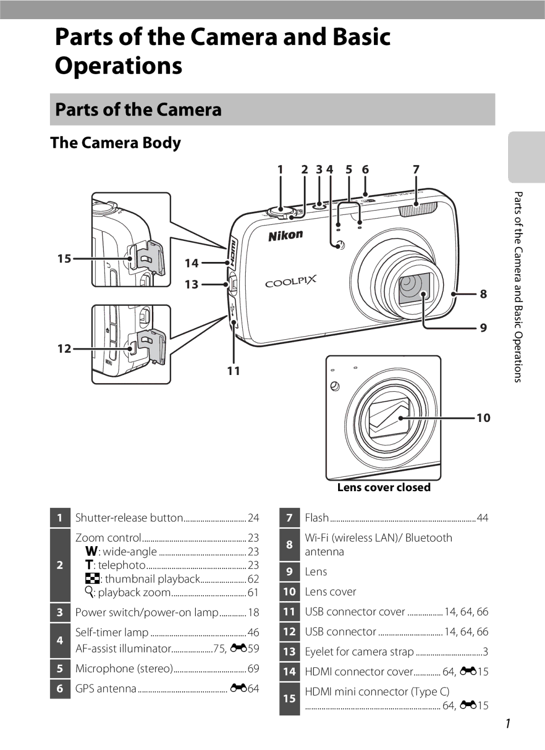 Nikon S800c Black, 26358, 26356, S800c White manual Parts of the Camera, Camera Body, E64, Lens 