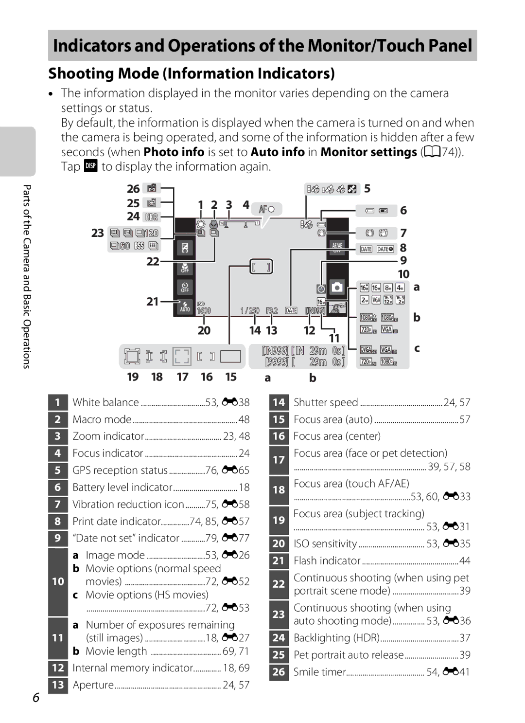 Nikon S800c, 26358, 26356 manual Indicators and Operations of the Monitor/Touch Panel, Shooting Mode Information Indicators 