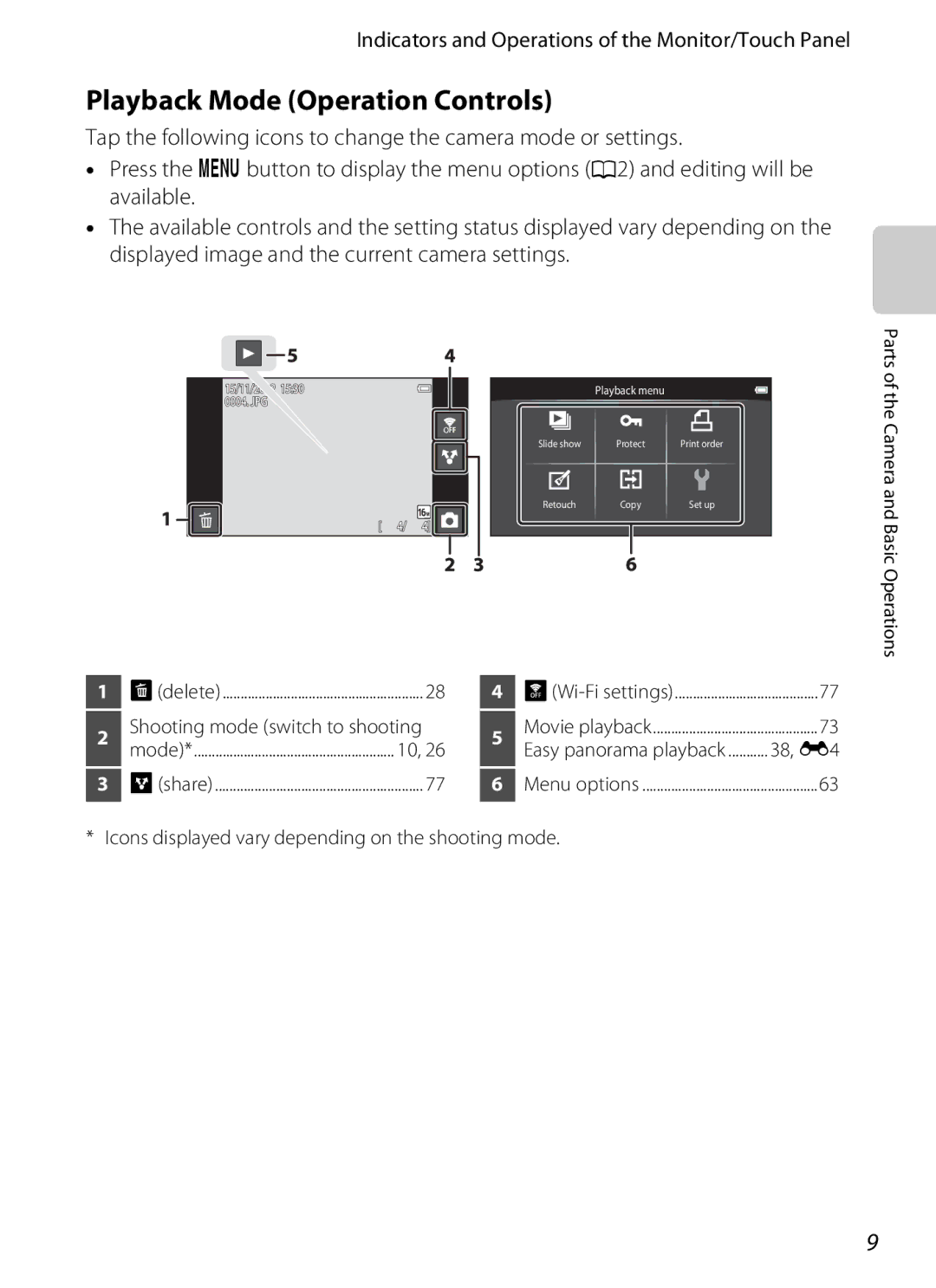 Nikon 26356, 26358, S800 Playback Mode Operation Controls, Shooting mode switch to shooting, Easy panorama playback 38, E4 