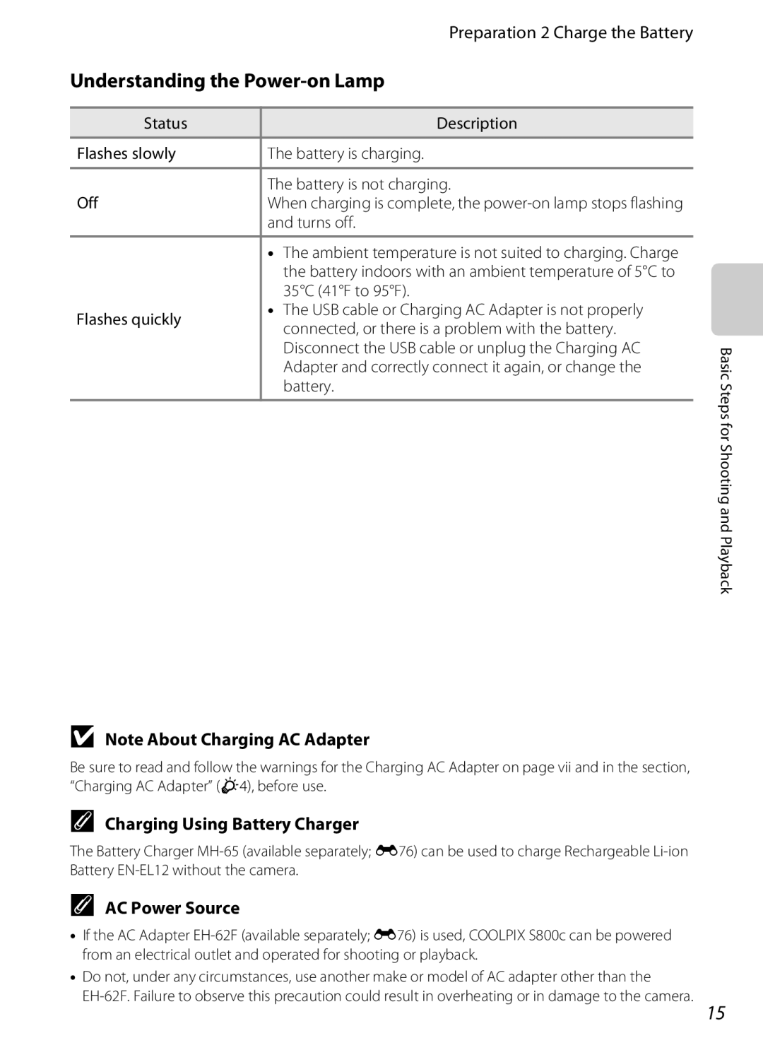 Nikon 26356, 26358, S800c White manual Understanding the Power-on Lamp, Charging Using Battery Charger, AC Power Source 