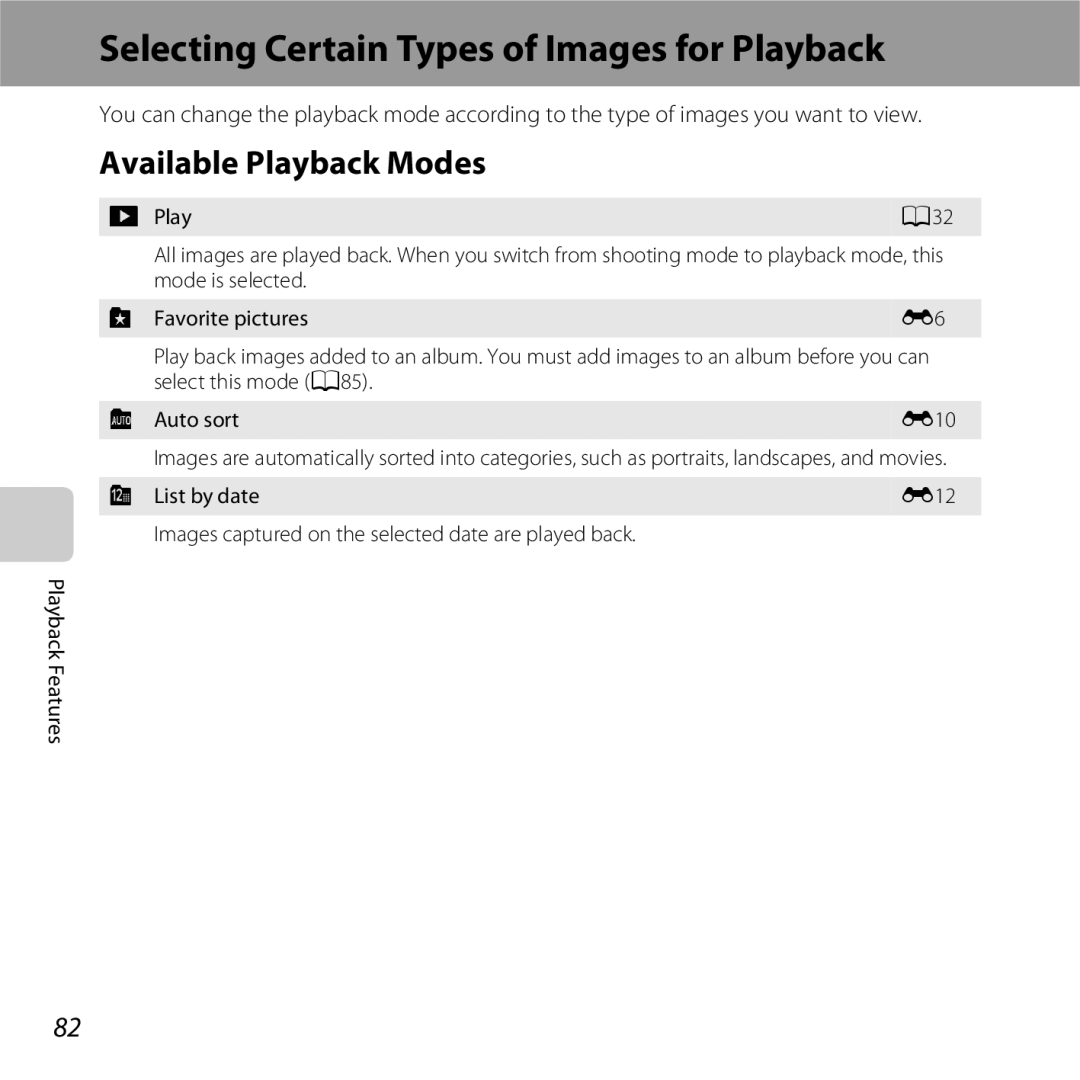 Nikon 26377, COOLPIXS5200PLUMKIT manual Selecting Certain Types of Images for Playback, Available Playback Modes 