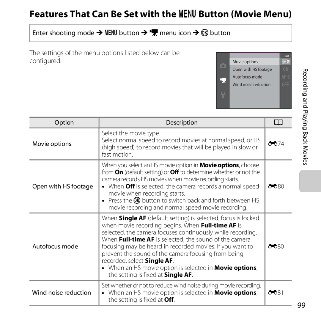 Nikon 26377, COOLPIXS5200PLUMKIT, COOLPIXS5200RED manual Features That Can Be Set with the dButton Movie Menu 