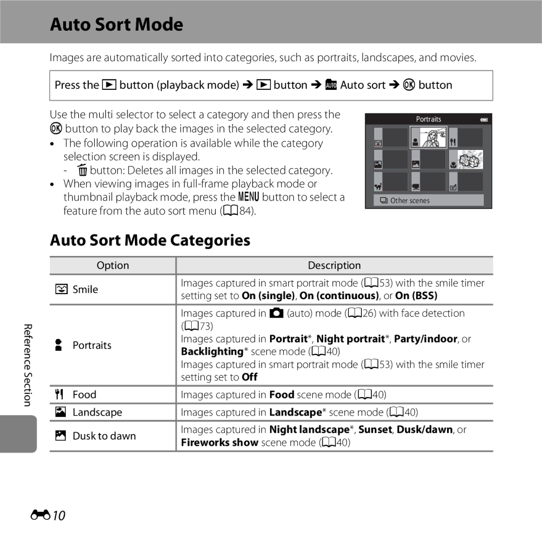 Nikon COOLPIXS5200RED, 26377 manual Auto Sort Mode Categories, E10, Setting set to On single, On continuous, or On BSS 