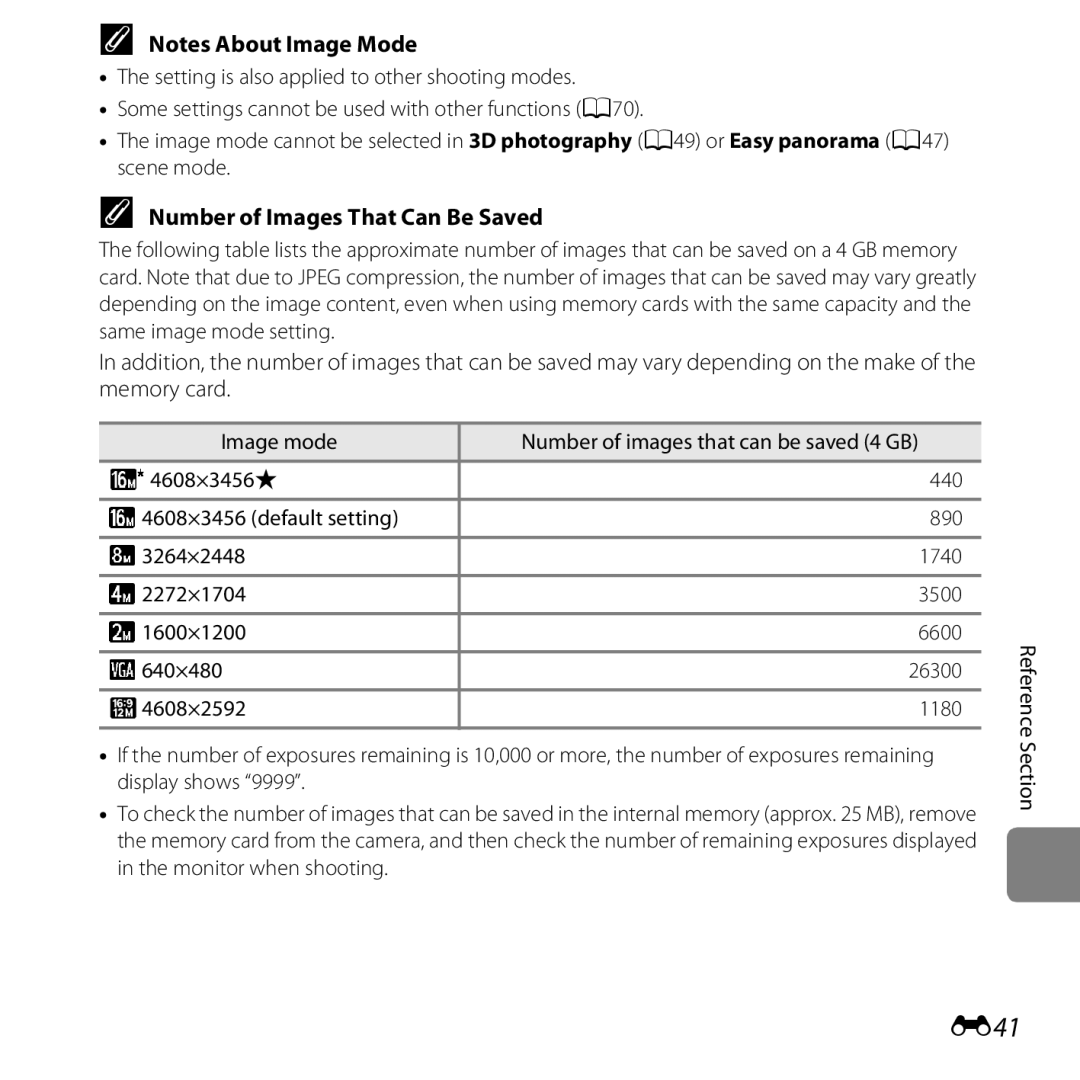 Nikon COOLPIXS5200BLK, 26377, COOLPIXS5200PLUMKIT, COOLPIXS5200RED manual E41, Number of Images That Can Be Saved 