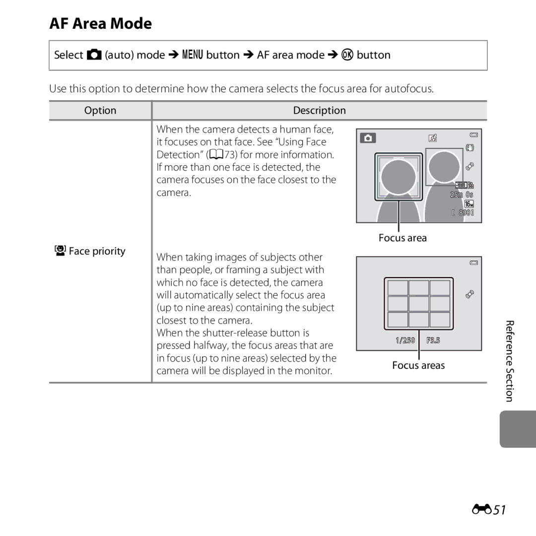 Nikon COOLPIXS5200PLUMKIT, 26377 manual AF Area Mode, E51, Camera will be displayed in the monitor Reference Section 