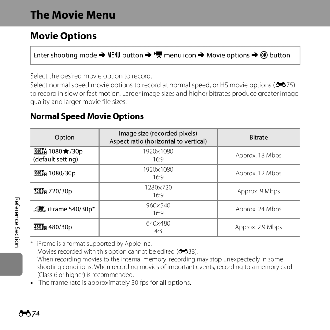 Nikon 26377, COOLPIXS5200PLUMKIT, COOLPIXS5200RED, COOLPIXS5200BLK manual Movie Menu, Normal Speed Movie Options, E74 