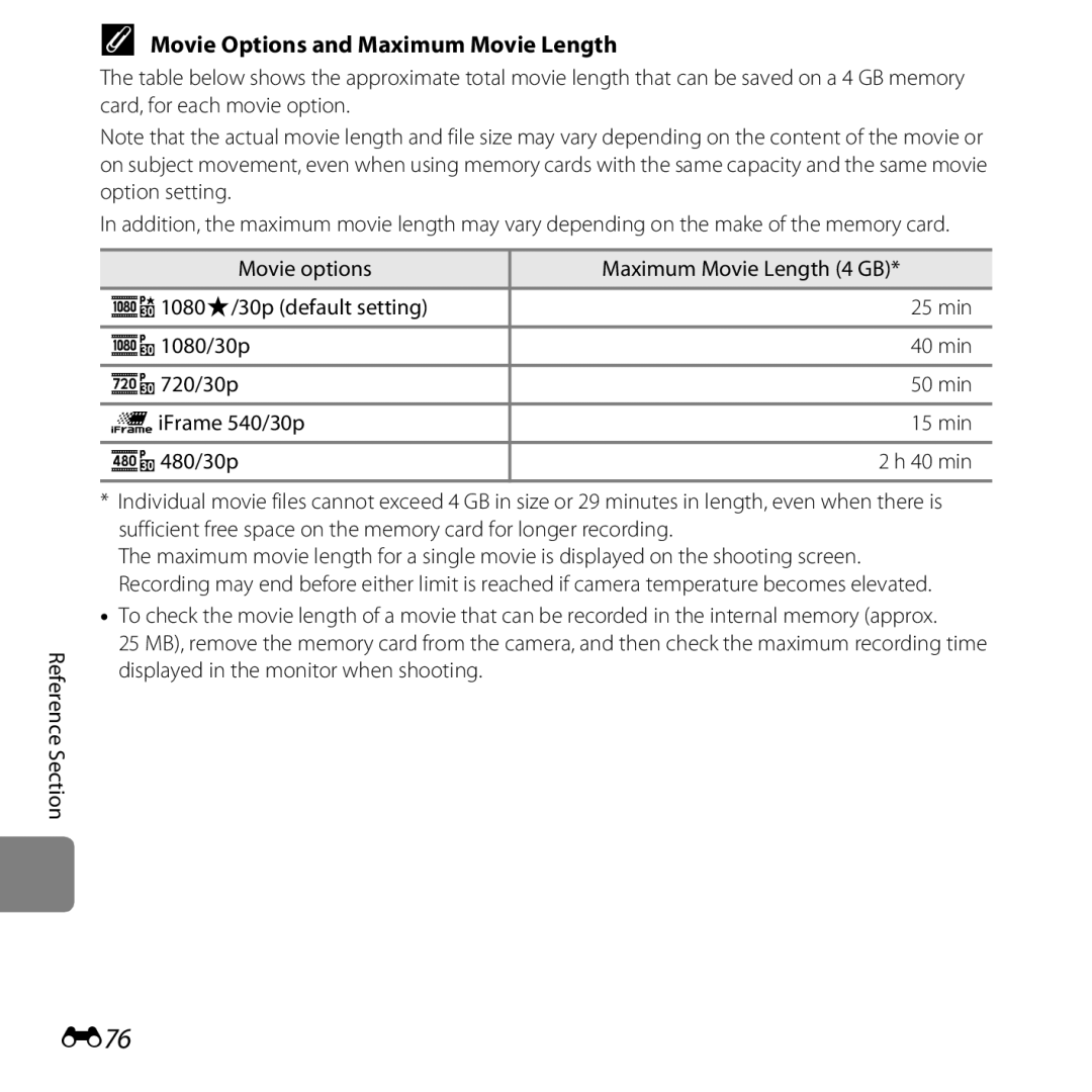 Nikon COOLPIXS5200RED, 26377, COOLPIXS5200PLUMKIT, COOLPIXS5200BLK manual E76, Movie Options and Maximum Movie Length 